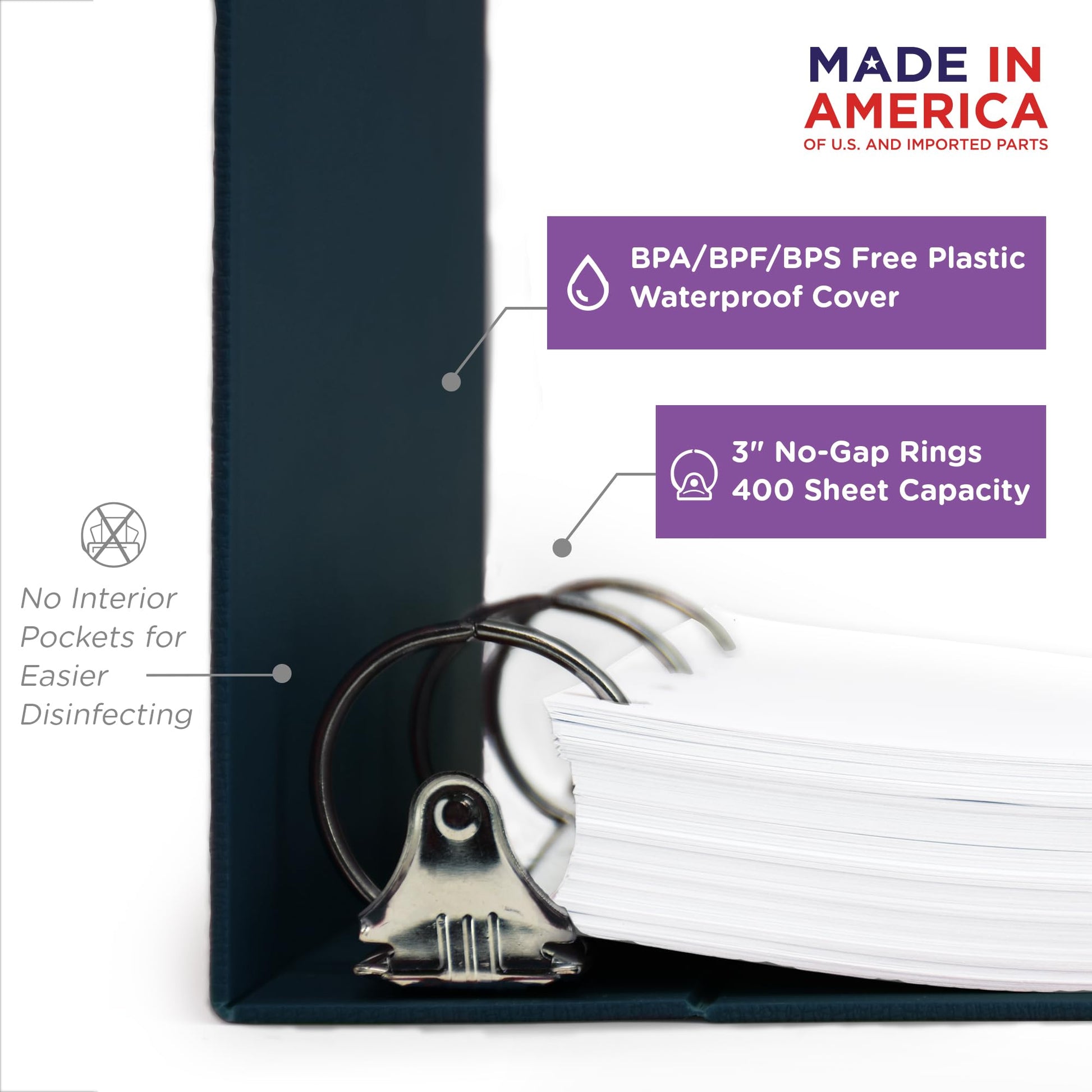 Carstens 3-Inch Heavy Duty 3-Ring Binder - Side Opening, Navy Blue, Durable Plastic, Precision