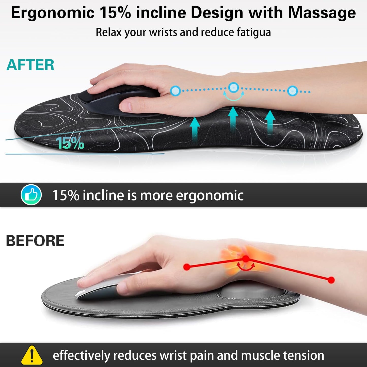 Canjoy Mouse Pad with Wrist Rest, Ergonomic Wrist Support with Massage