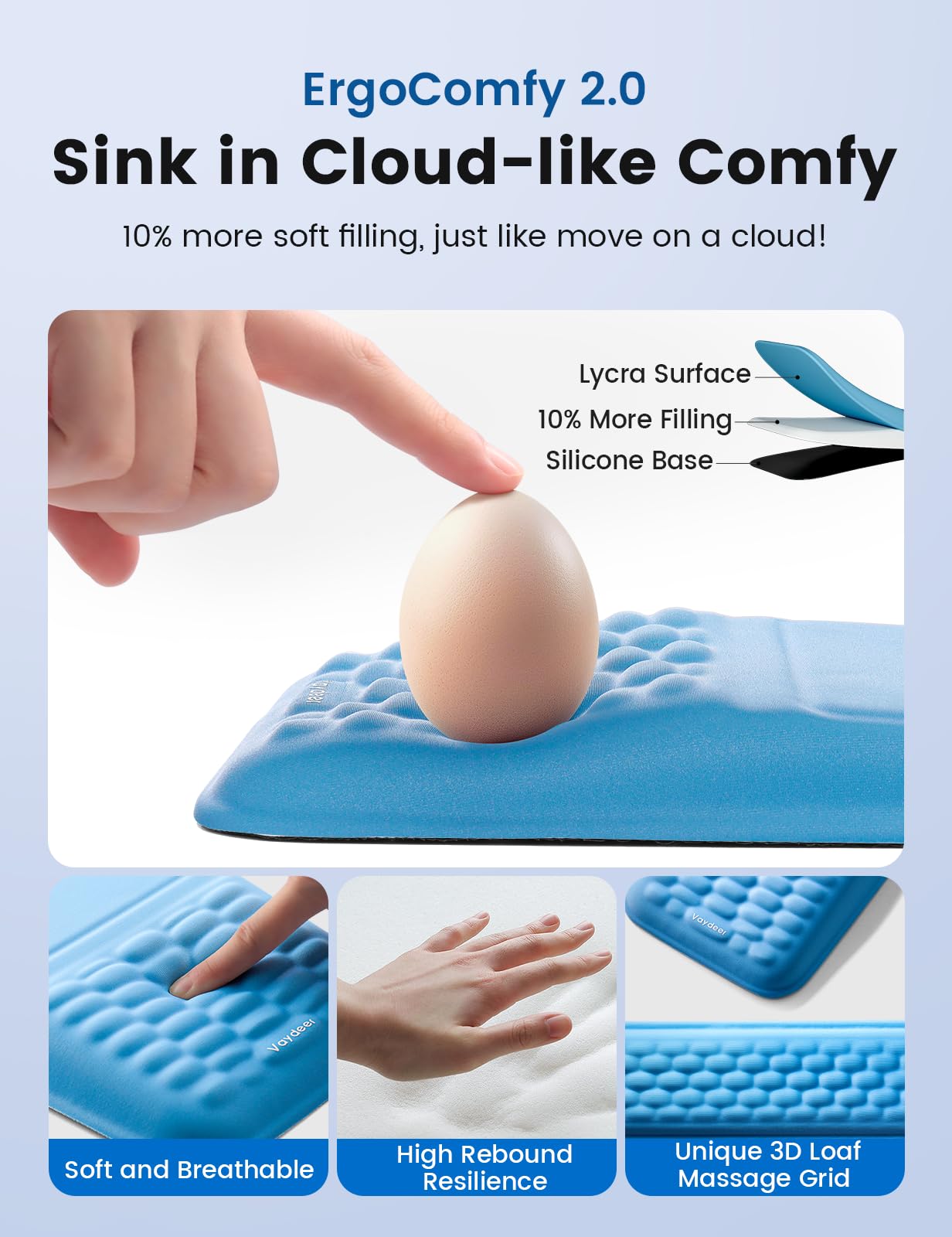 2-in-1 Keyboard & Mouse Wrist Rest Set – Ergonomic Pain-Relief Support, Memory Foam Wrist Cushion