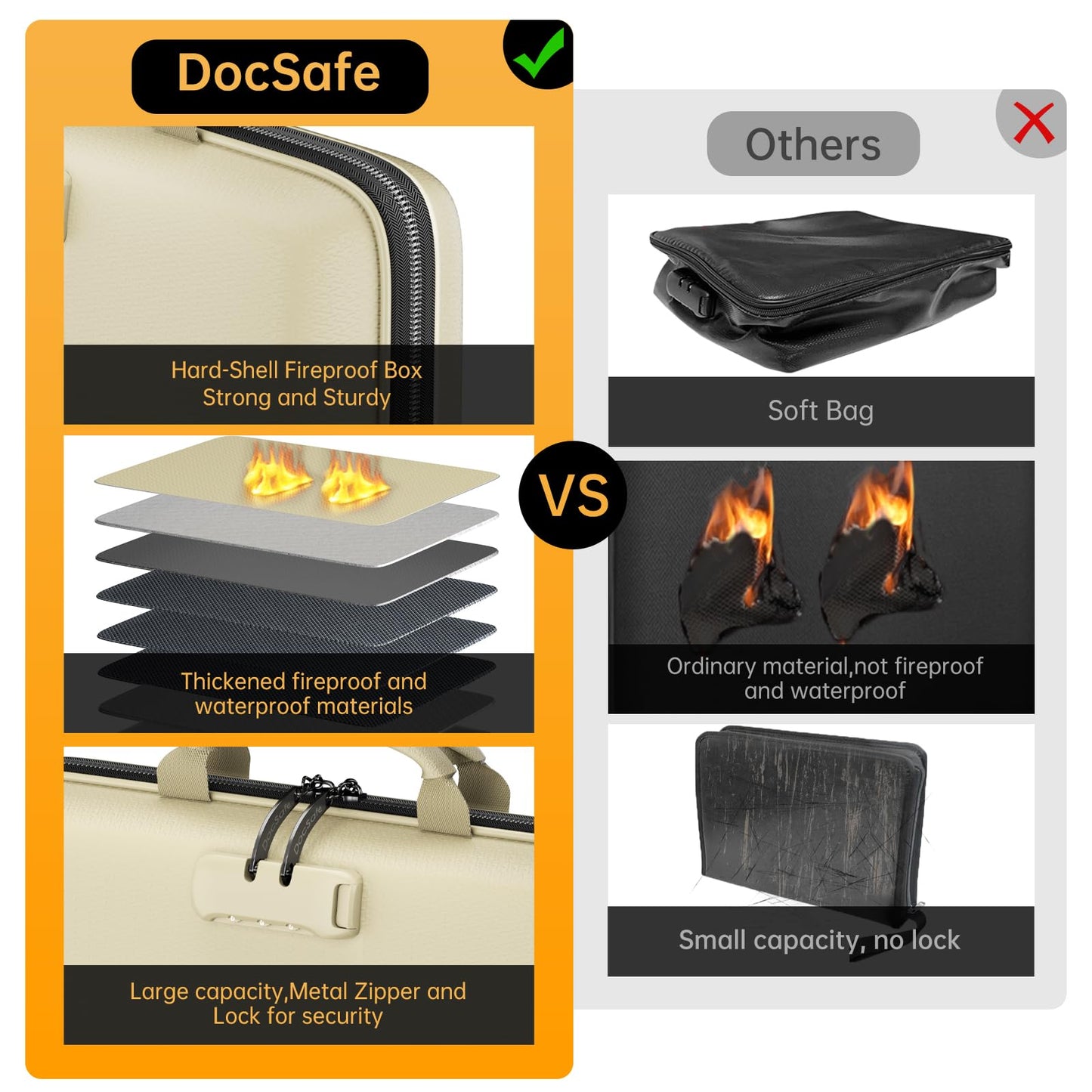 DocSafe Fireproof File Organizer with Lock, Hard-Shell Case Fireproof Document Box with 13 Pocket