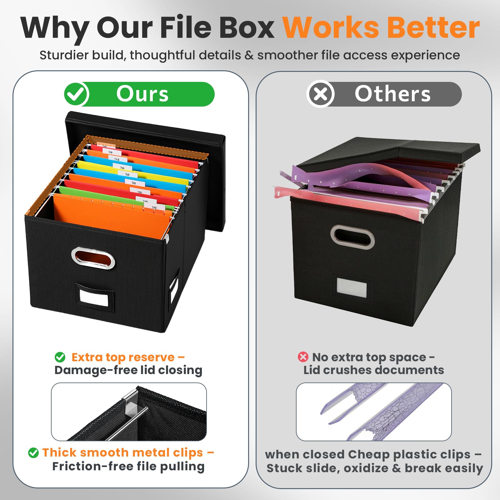 DYWMM Hanging File Box with Lid & Metal Rails 16.7"x 13.6" x 11.2", Black
