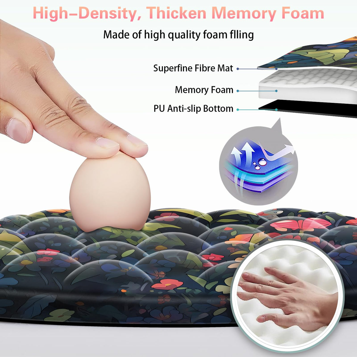 Mouse Pad with Wrist Rest, Canjoy Ergonomic Wrist Support with Massage