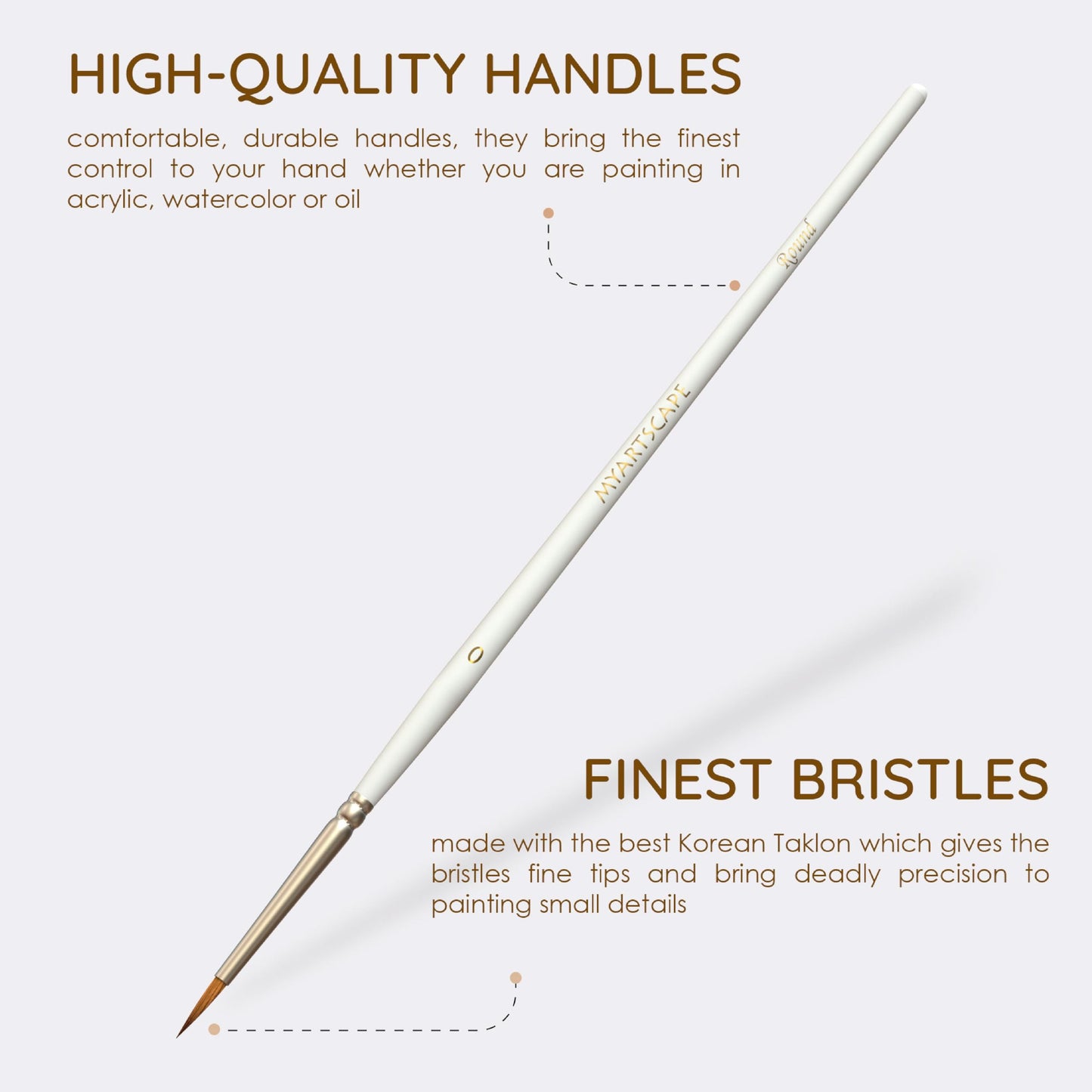 MyArtscape Miniature Paint Brushes - 12 Detail Brushes with Holder