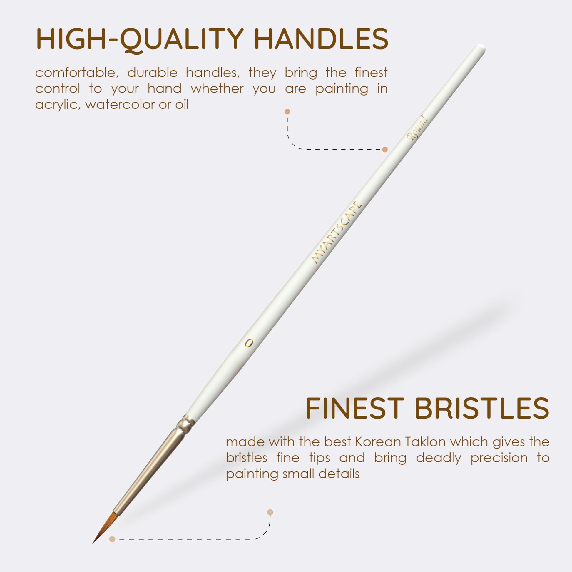 MyArtscape Miniature Paint Brushes - 12 Detail Brushes with Holder