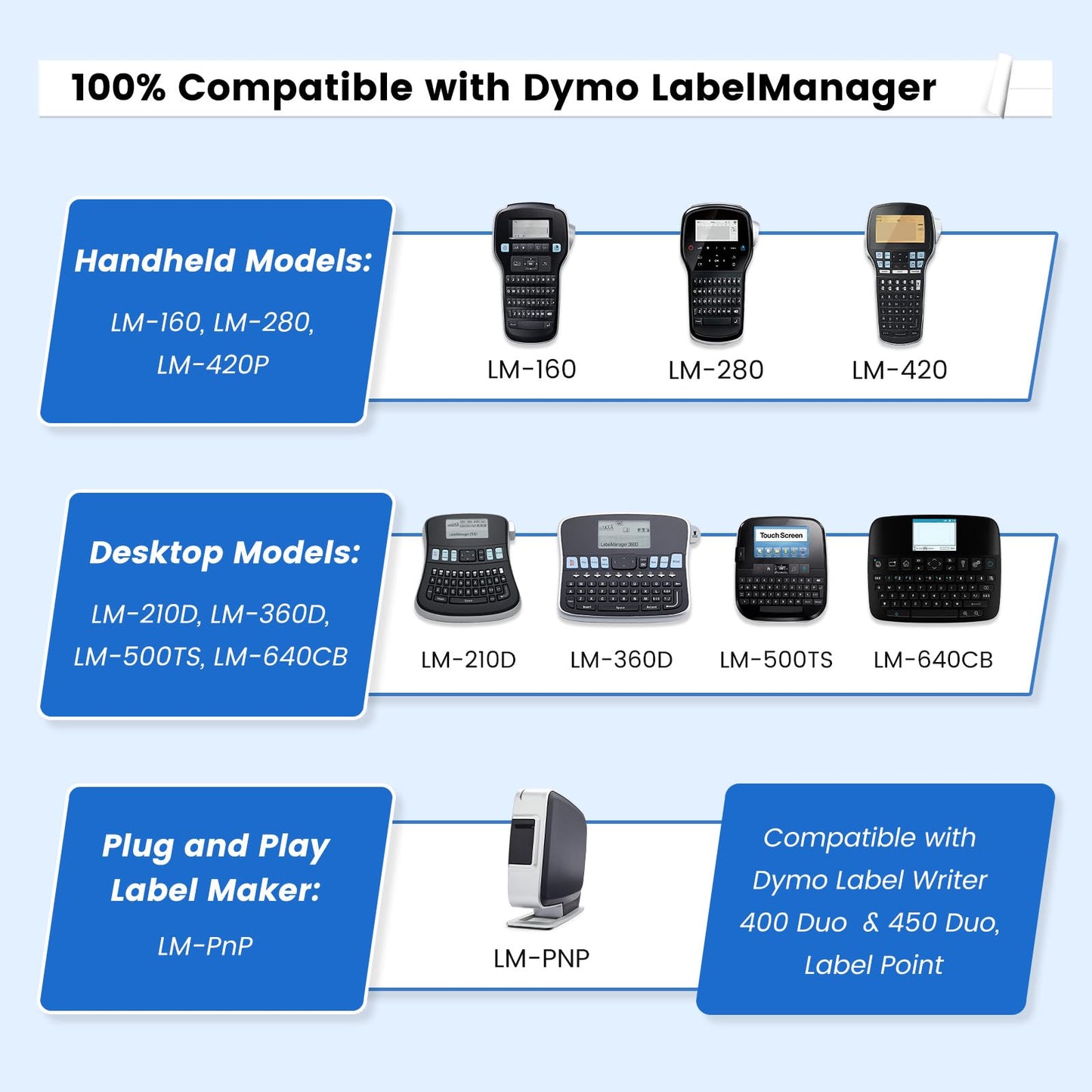 Freshworld 6X Replace for DYMO Label Maker Refills D1 1/4 Inch x 23Ft White