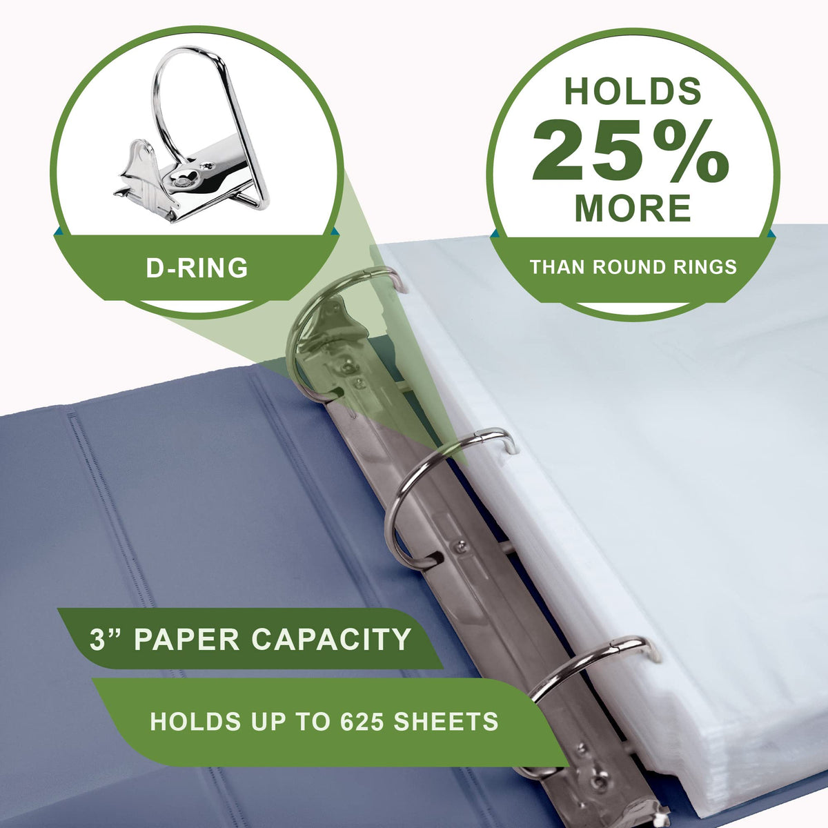 Samsill Earth's Choice, 3-Inch Durable D-Ring View Binder 2 Pack, USDA Certified Biobased