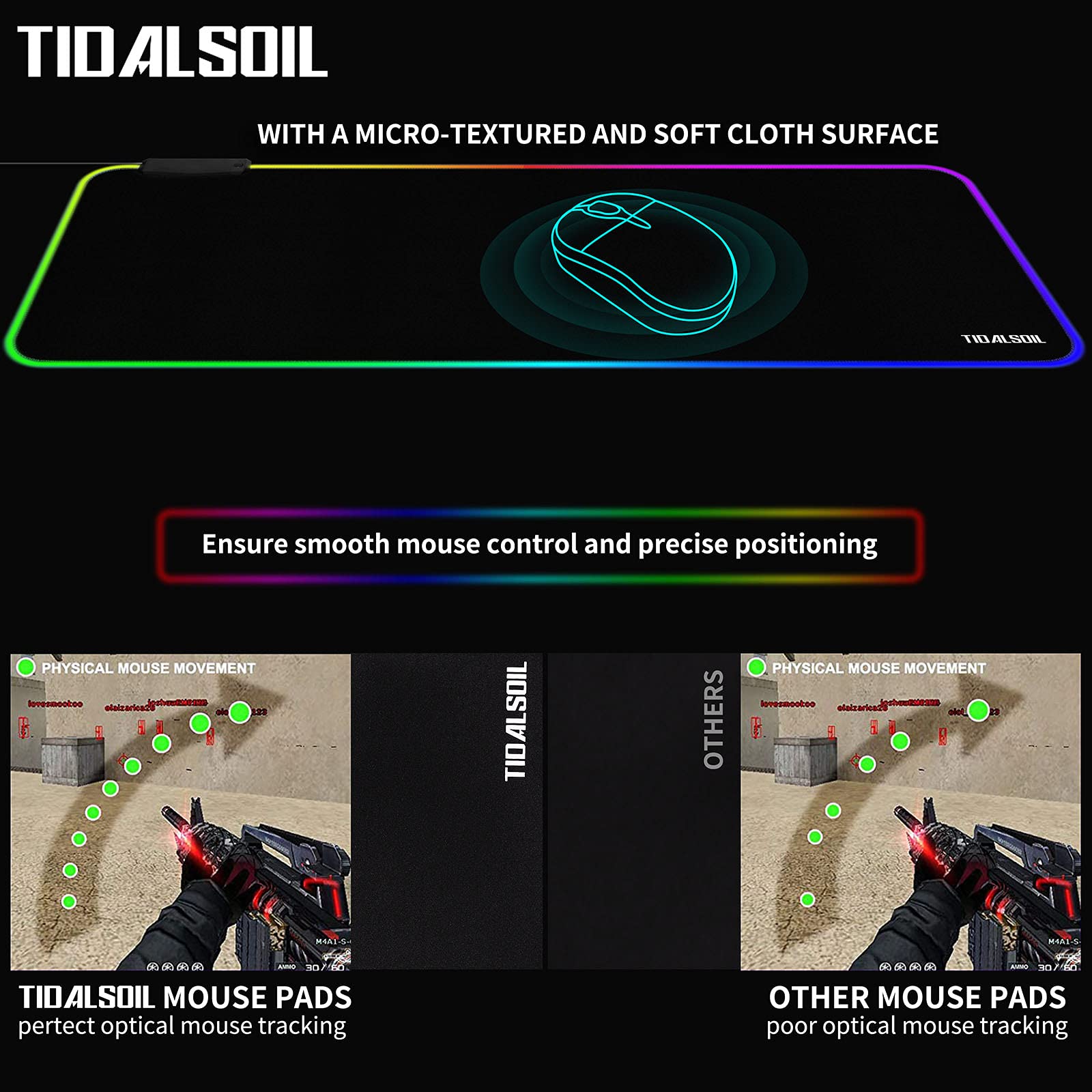 TIDALSOIL RGB Gaming Mouse Pad with 4-Port USB Hub, 31.5x11.8 in Desk Mat