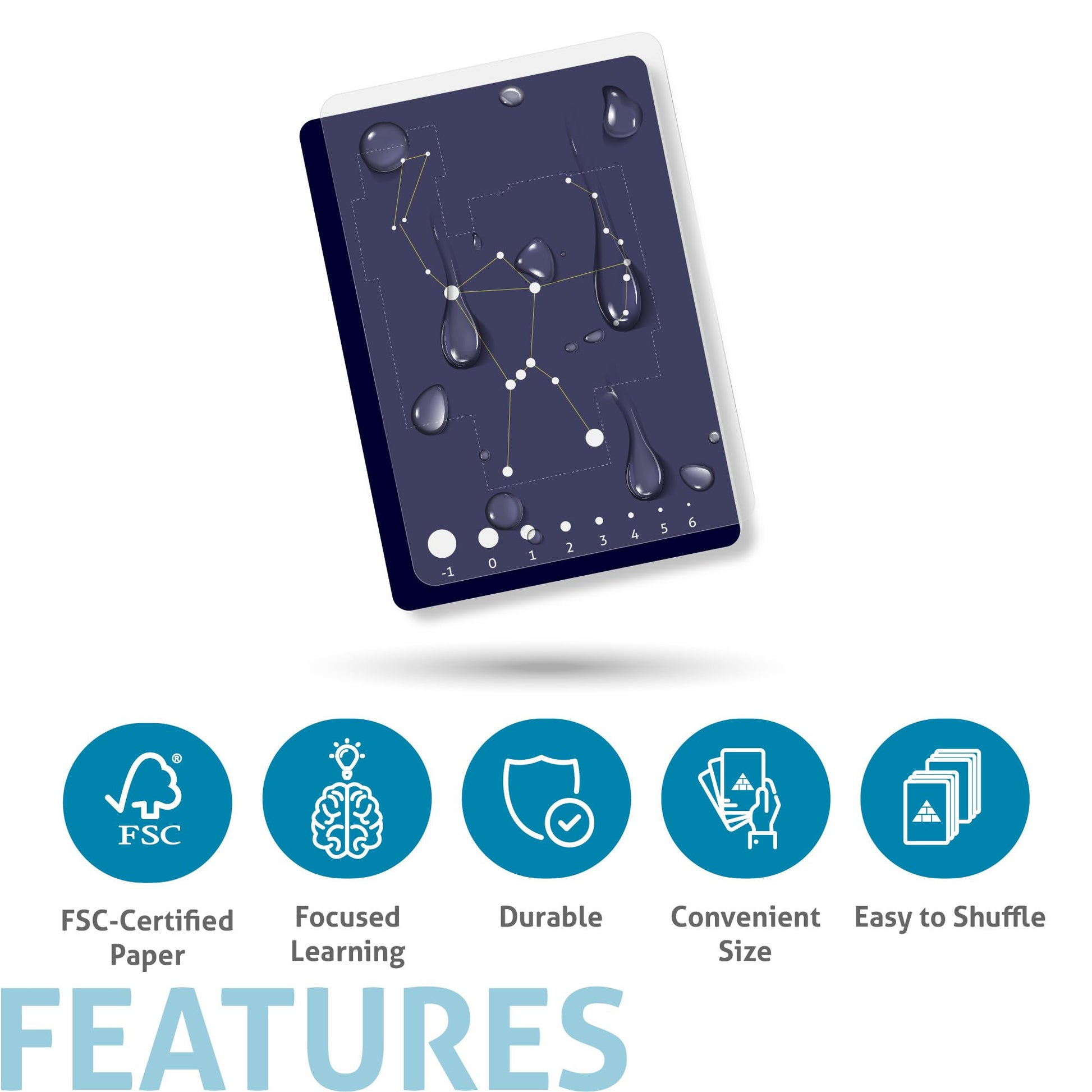 CARDDIA | The 88 Astronomical Constellations Educational Flashcards | Ideal for Astronomy Students