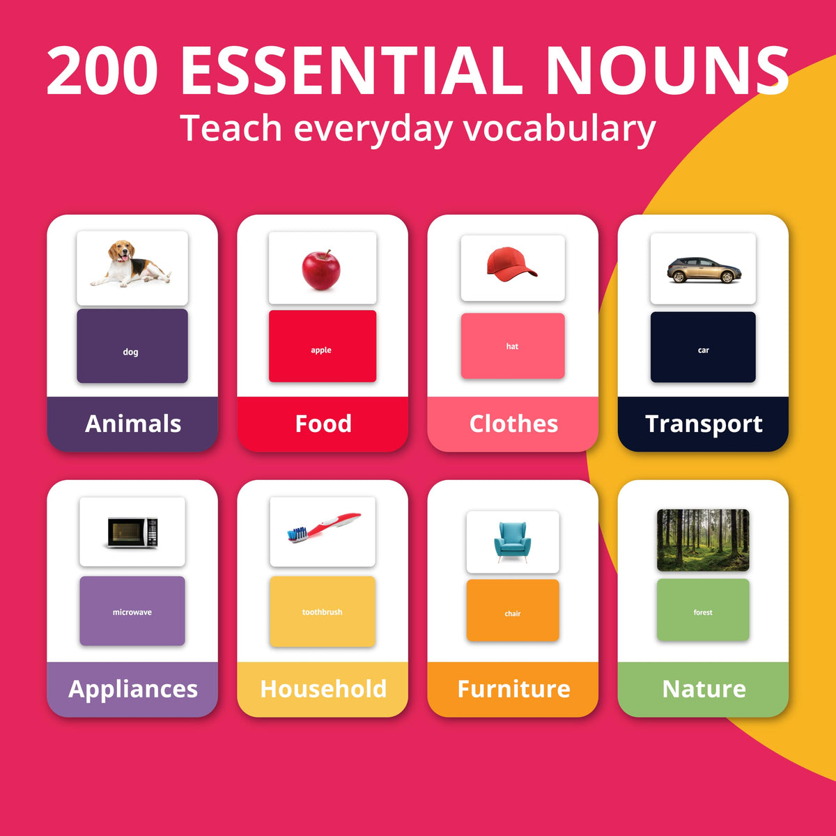 Picture My Picture Nouns ABA Therapy Materials, 200 Real Photos, Ages 3+
