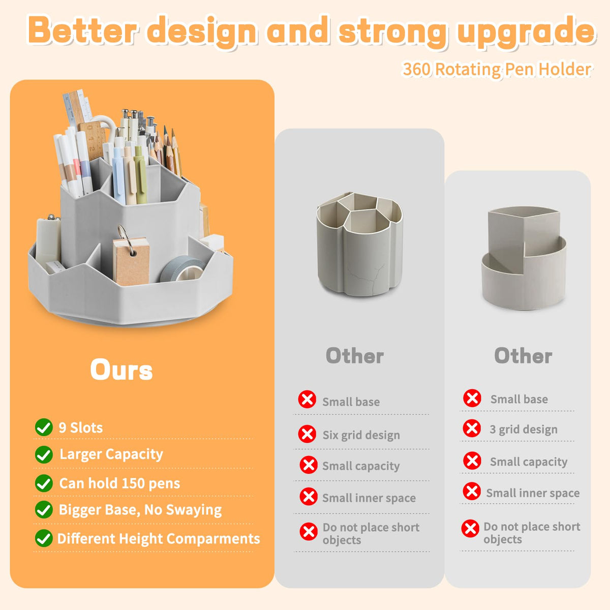 Cayxenful Pencil Pen Holder for Desk,9 Slots 360 Degree Rotating Desk Organizers,Desktop Storage