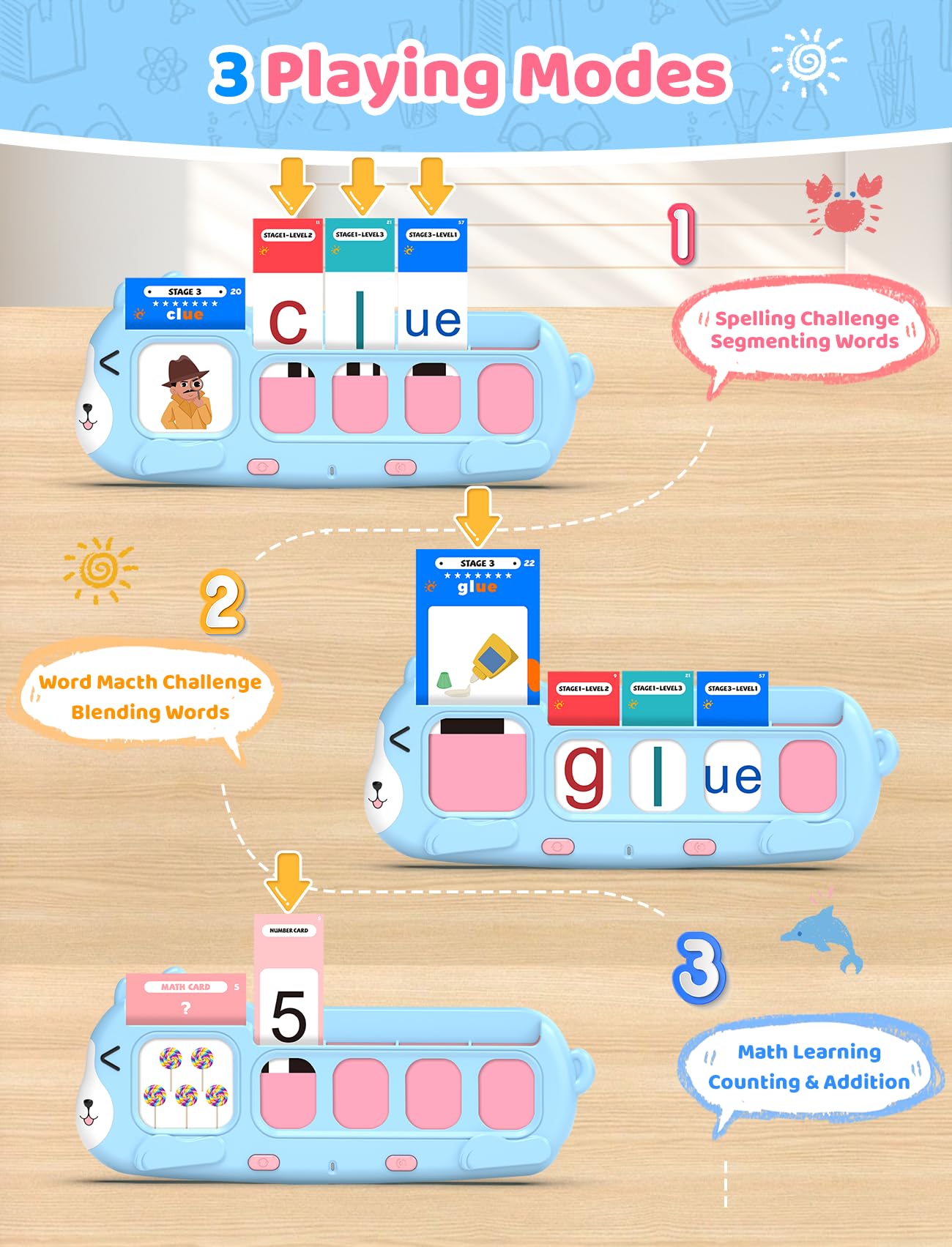 QuTZ Phonics Learning Toy for Preschool Kids – Talking Flash Cards with Sound Machine, Word
