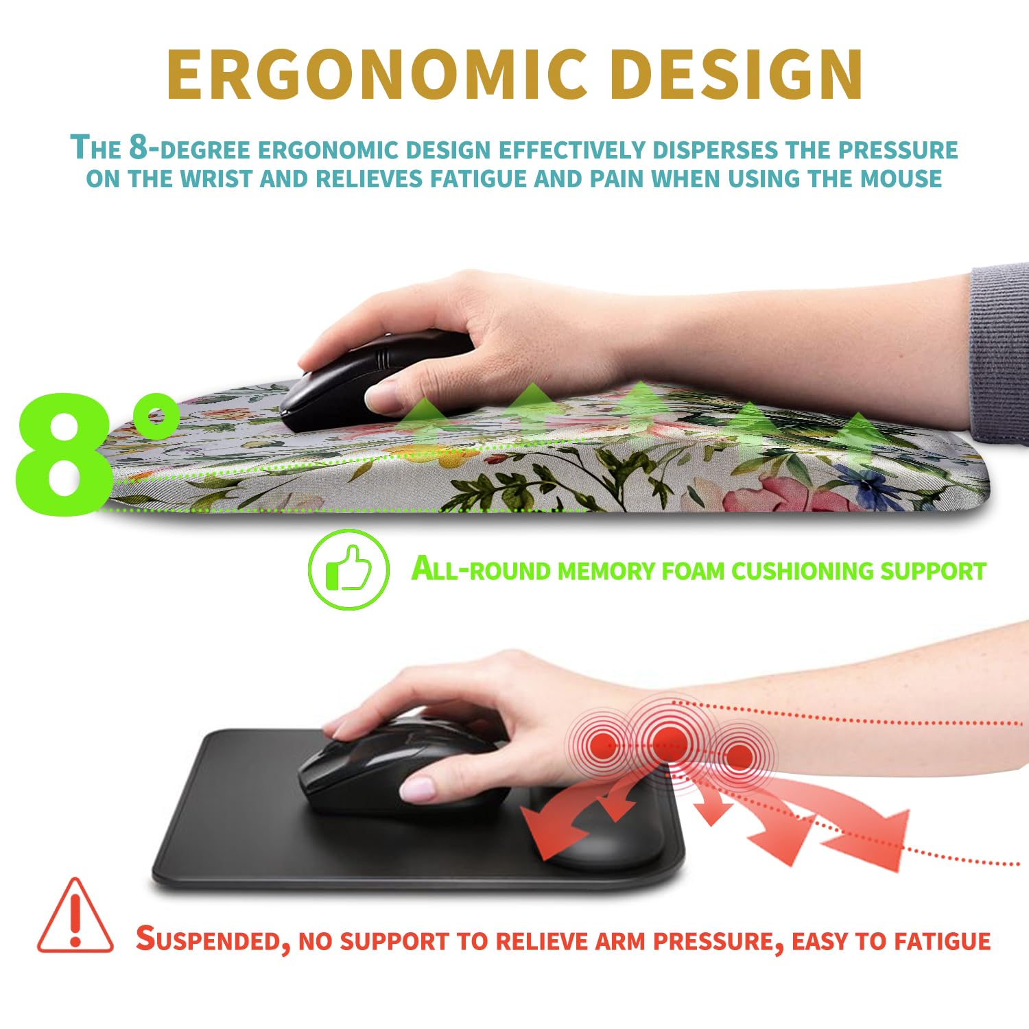 Hokafenle Ergonomic Mouse Pad Wrist Support with Massage Design, Wrist Rest Pain Relief Mousepad