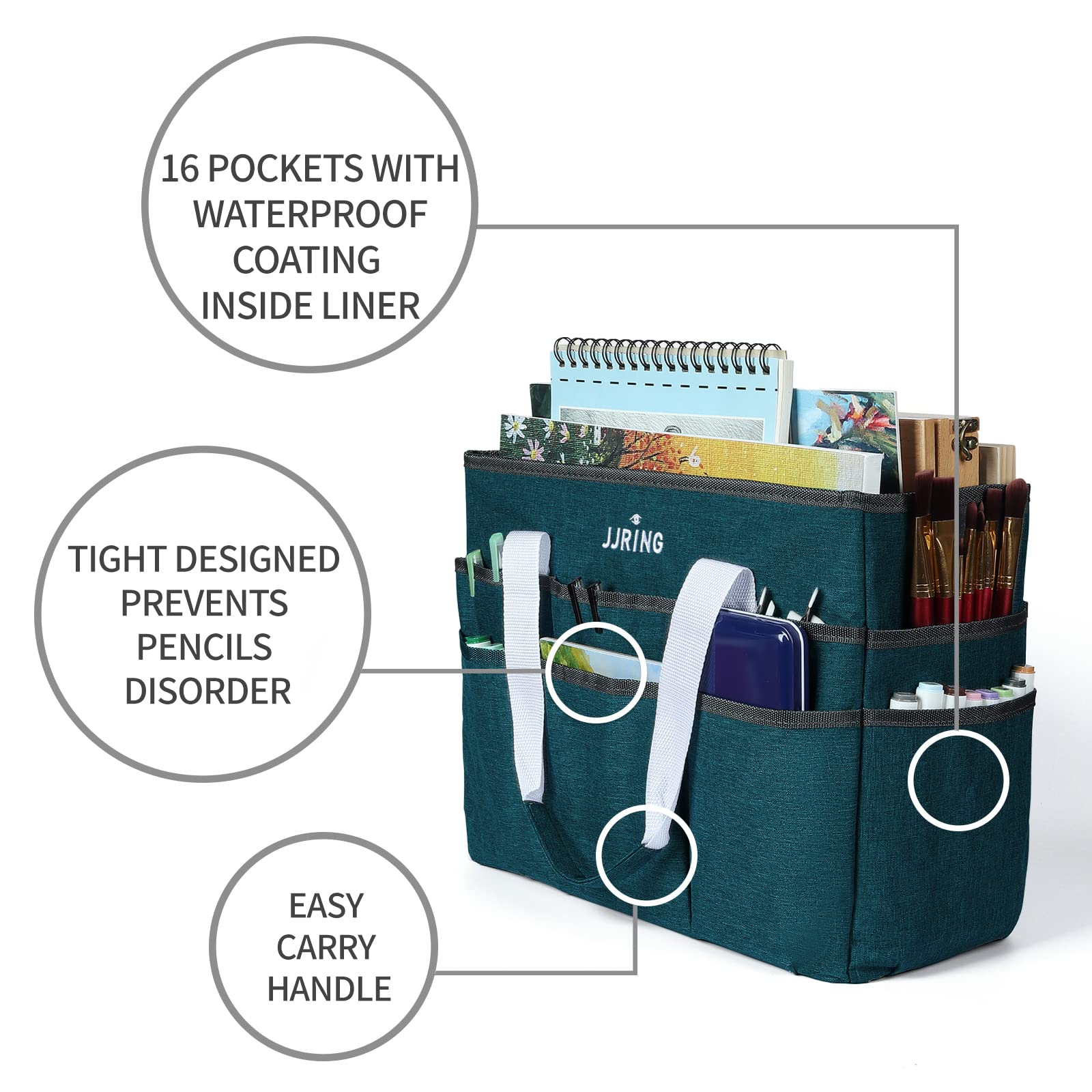 JJRING Craft Organizer Tote Bag Large Art Storage Caddy Bluish Green
