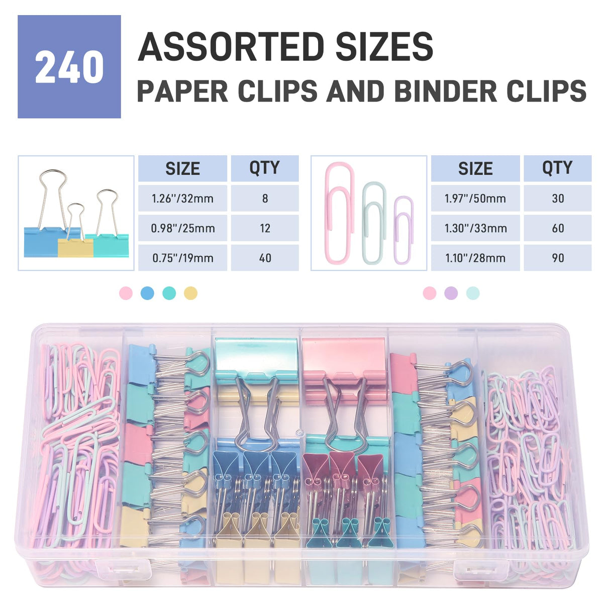 240PCS Colored Assorted Size Paper Clips and Binder Clips, Paperclips Large Medium Small, Binder
