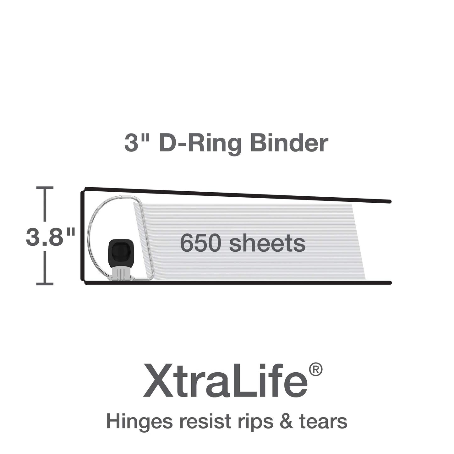 Oxford 3 Ring Binders, Binders for School and Office, 3 Inch ONE-Touch Easy Open D Rings, 3-Sided