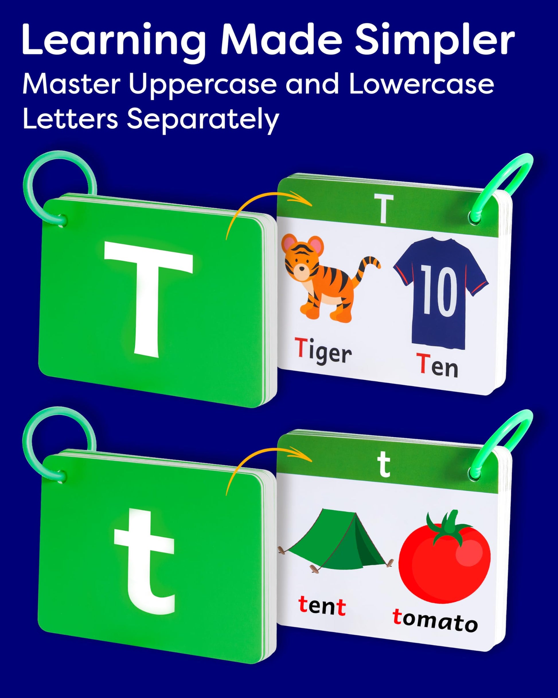 Alphabet Flash Cards - Thick ABC Flash Cards for Kids
