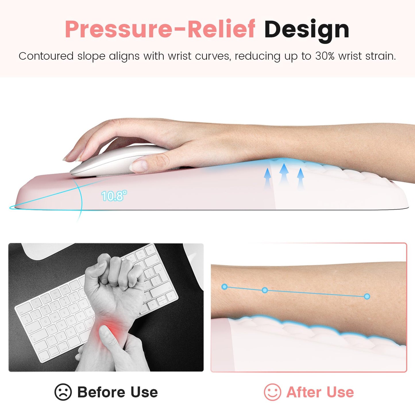 Ospelelf Mouse Pad with Wrist Rest Ergonomic Comfortable Pain Relief Mousepad Wrist Support for