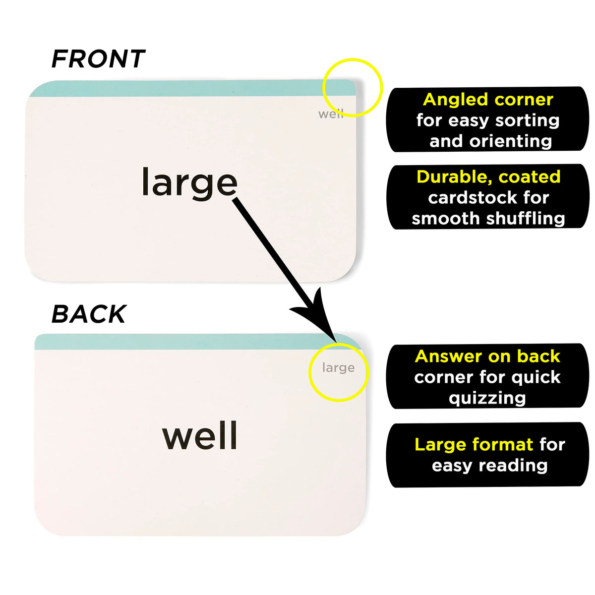 Award-Winning Sight Words Flash Cards – 520 High Frequency Words for Kids Ages 3–9 – Dolch & Fry