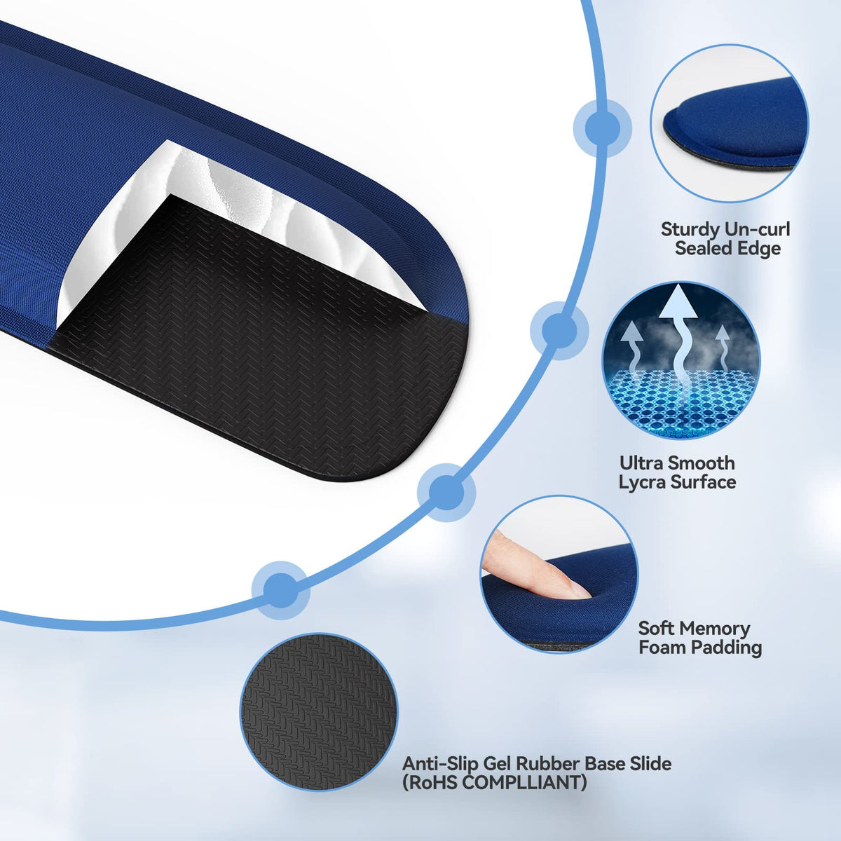 TECKNET Keyboard Wrist Rest and Mouse Pad with Wrist Support, Memory Foam Set for