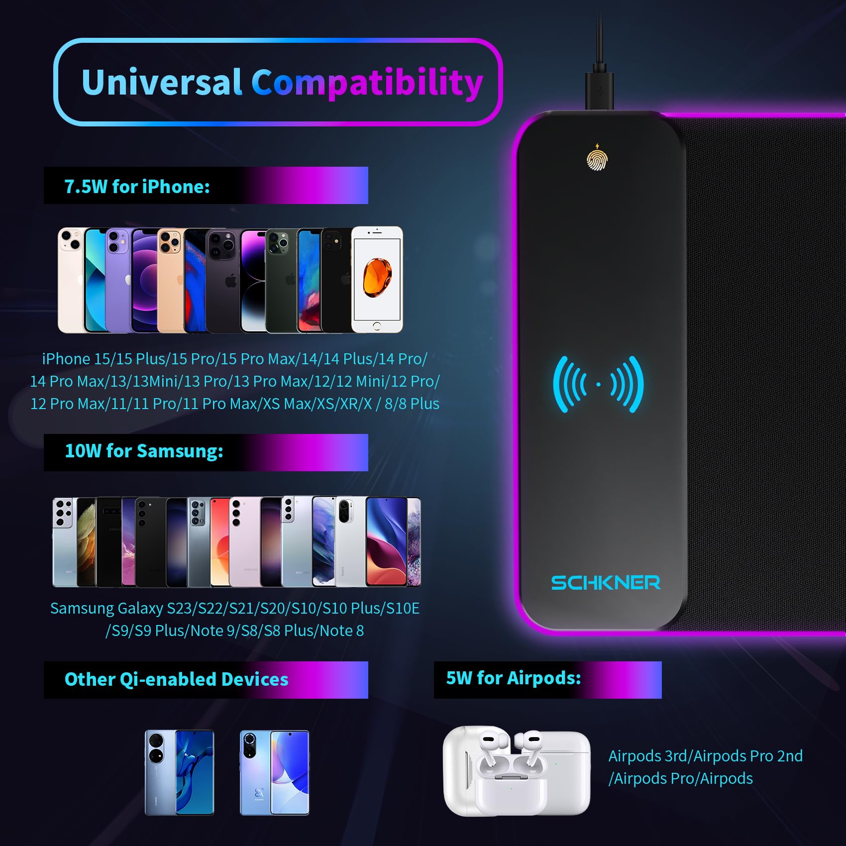 Schkner RGB Gaming Mouse Pad with Wireless Charging 15W, Large Desk Mat 800x300x4mm, 10 Light Modes