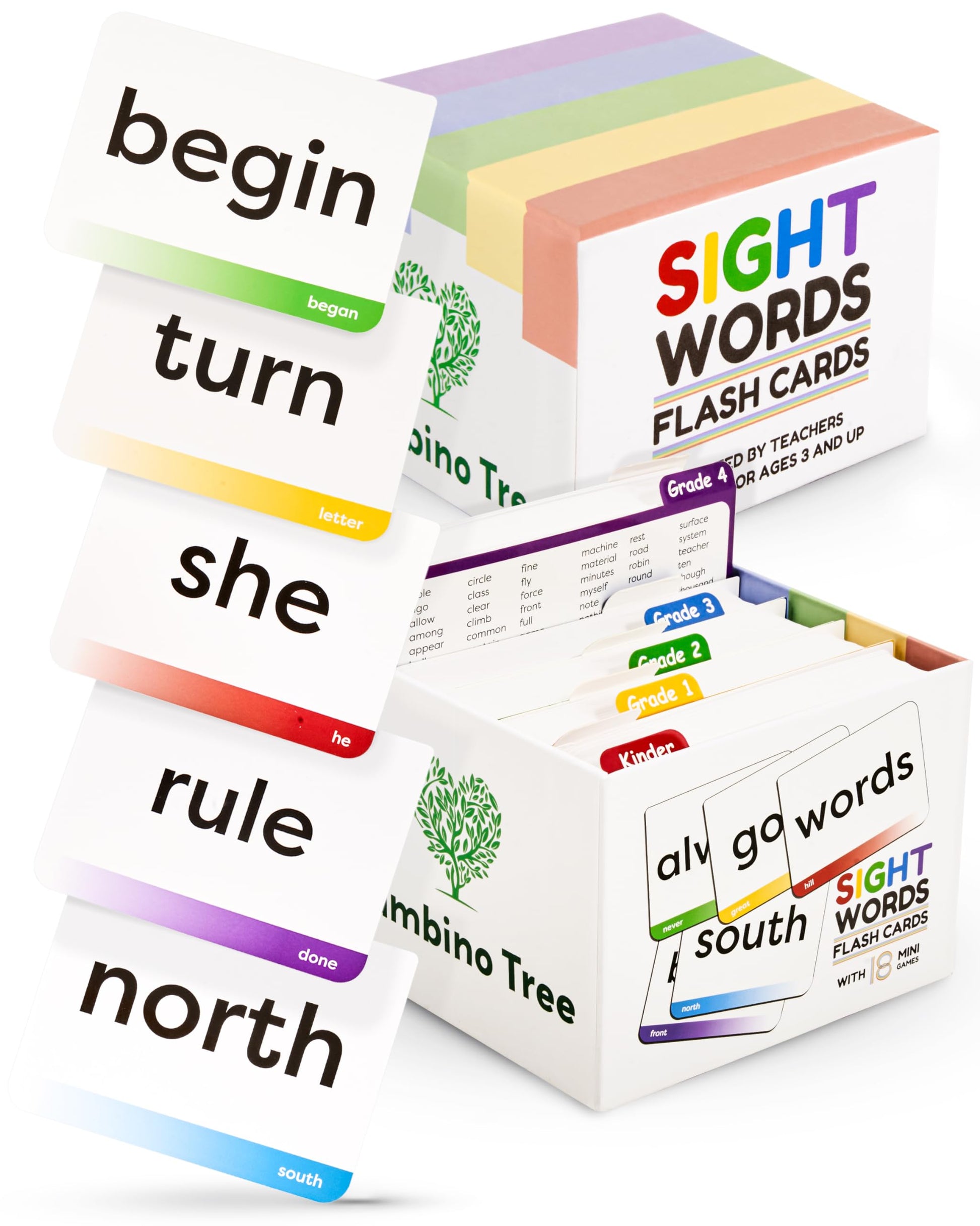Sight Words Flash Cards Kindergarten to 4th Grade - 600 Words from Dolch's and Fry's Lists with 18