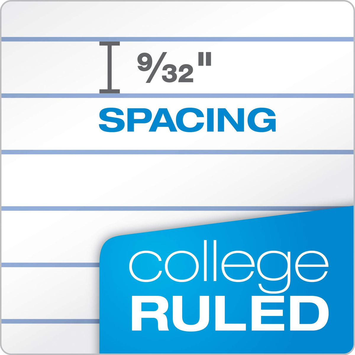 Oxford Composition Notebooks, College Ruled Paper, 9-3/4 x 7-1/2 Inches, 100 Sheets, Black, 6 Pack
