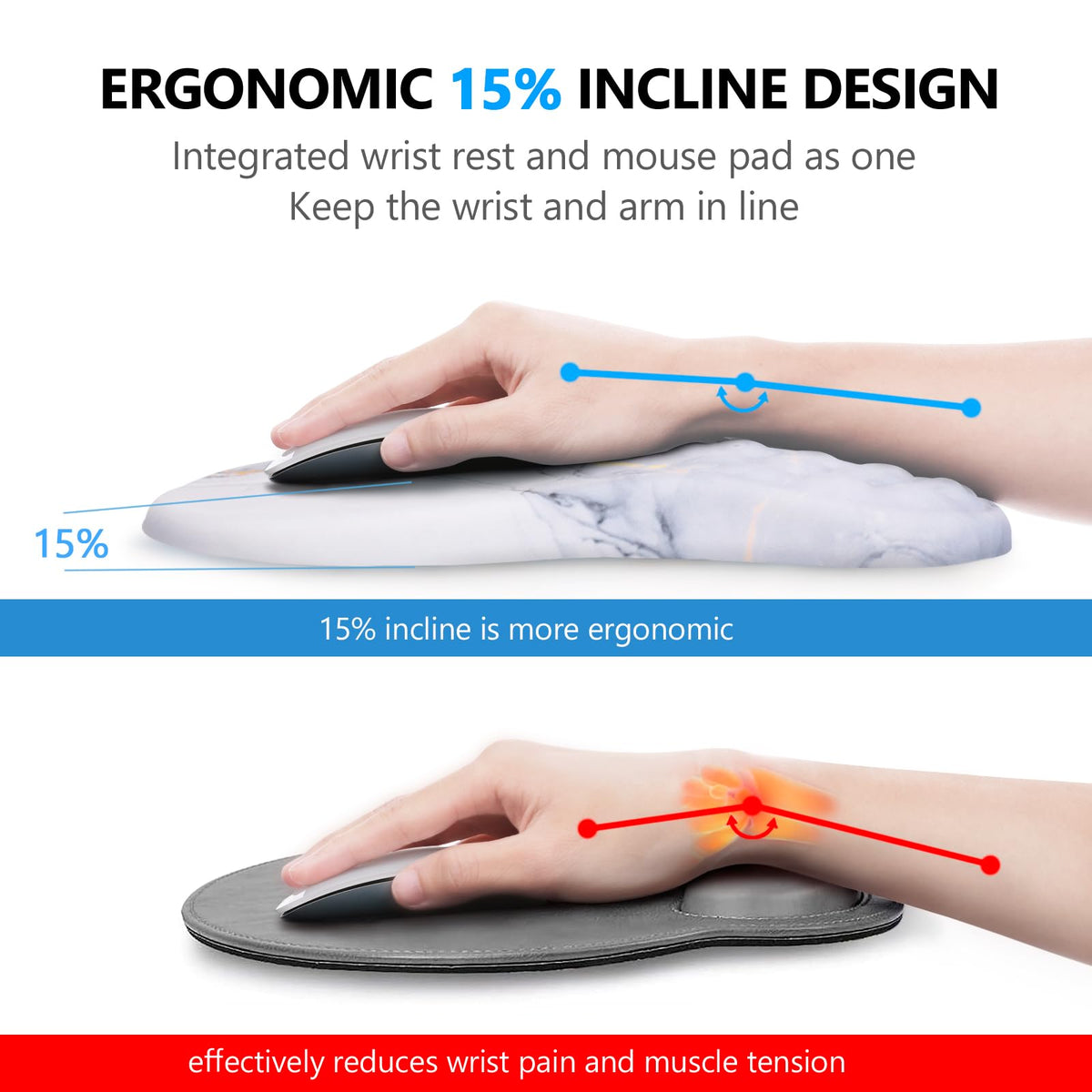 Laokiiy Ergonomic Mouse Pad with Wrist Support and Keyboard Wrist Rest Set