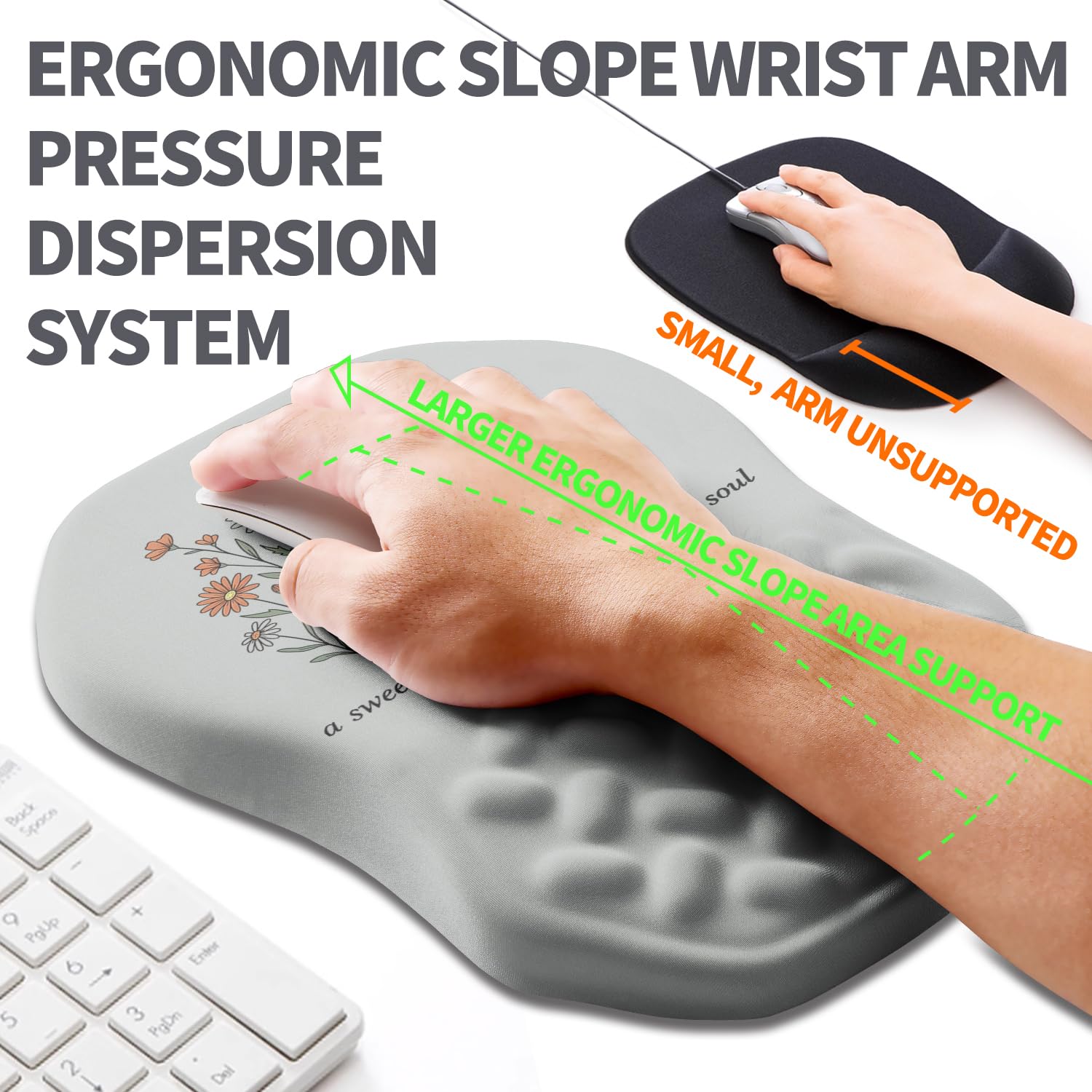 Armanza Ergonomic Slope Mouse Pad Wrist Support, Wrist Rest Mousepad for Carpal Tunnel Pain Relief