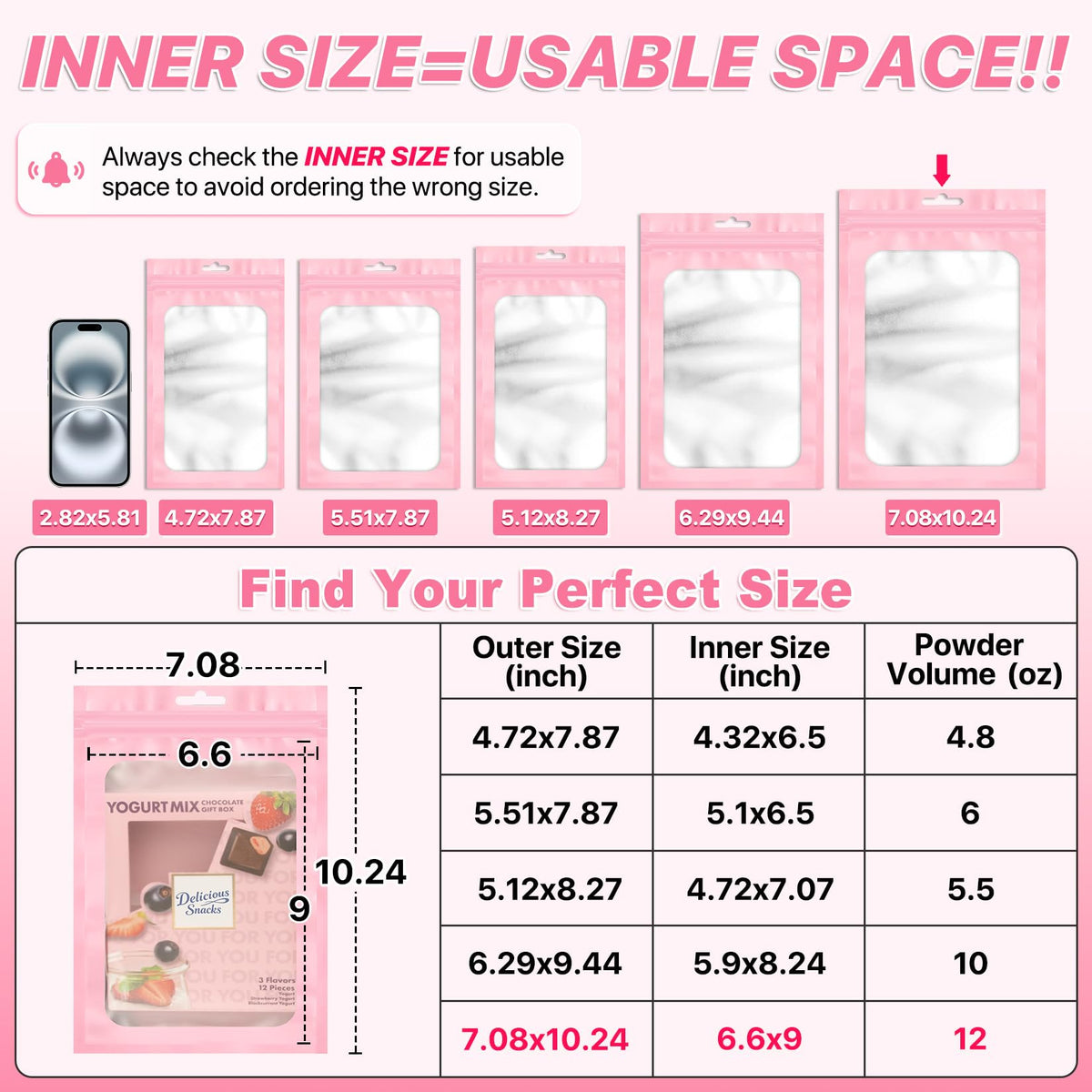 ANZNKU 100Pcs Pink Mylar Bags, Resealable Smell Proof Zip Goodie Baggies