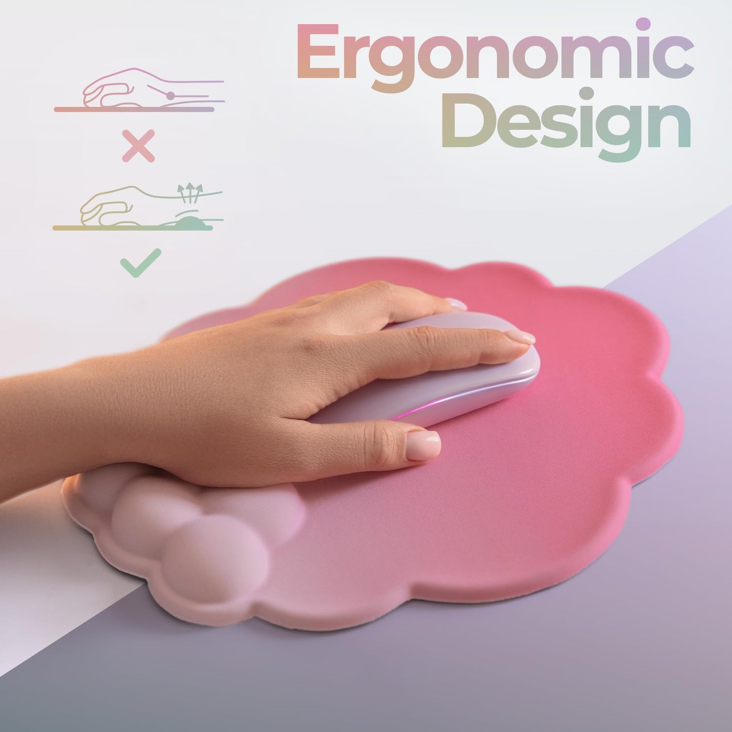 TheTrulyCharter Premium Quality Cloud Wrist Rest Keyboard & Mouse Pad Set – Ergonomic Memory Foam