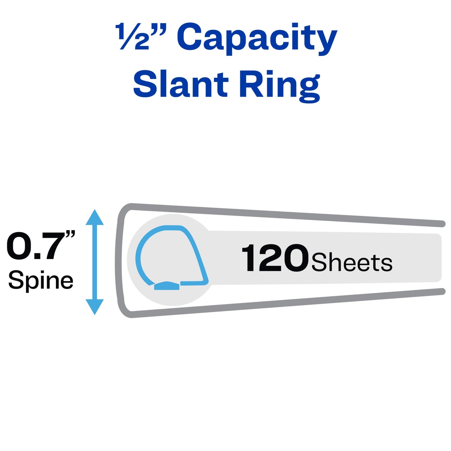 Avery Durable View 3 Ring Binders, 0.5" Slant Rings, 135-Sheet Capacity, 0.7 Inch Wide Spine, Great