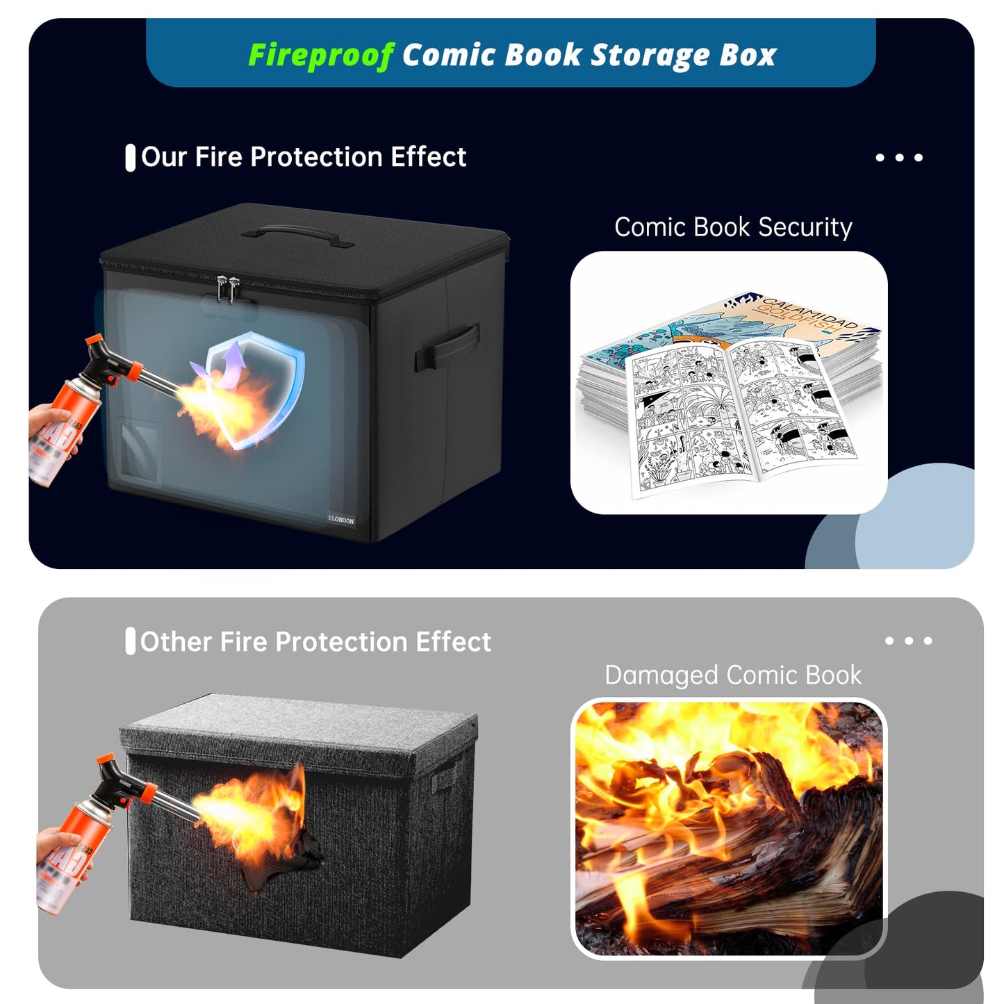 ELOBOON Fireproof Comic Book Storage Box for 300-350 Comics,Comic Bin