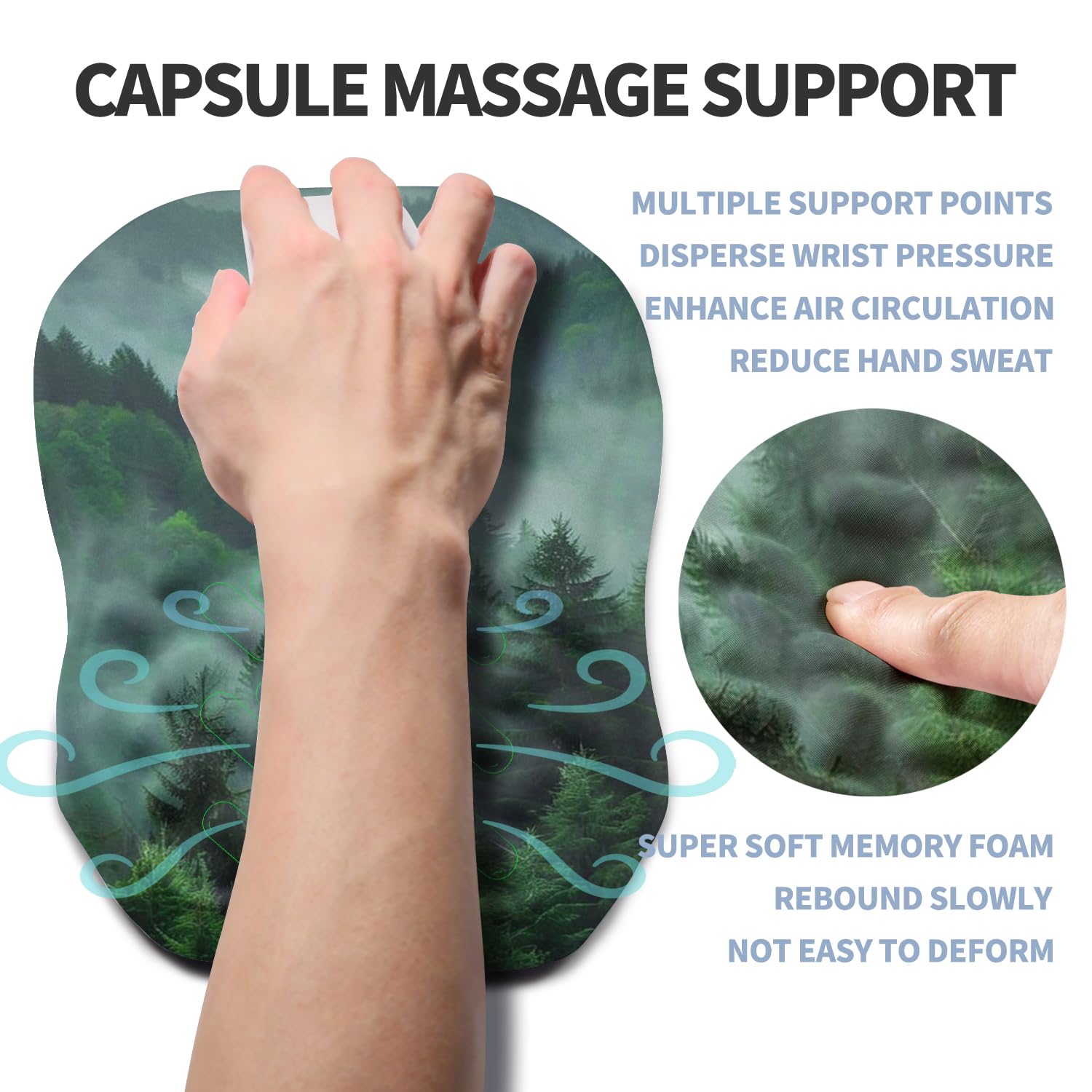 Gleamtide Ergonomic Raised Mouse Pad Wrist Support with Bilateral Slope Memory Foam Mousepad for