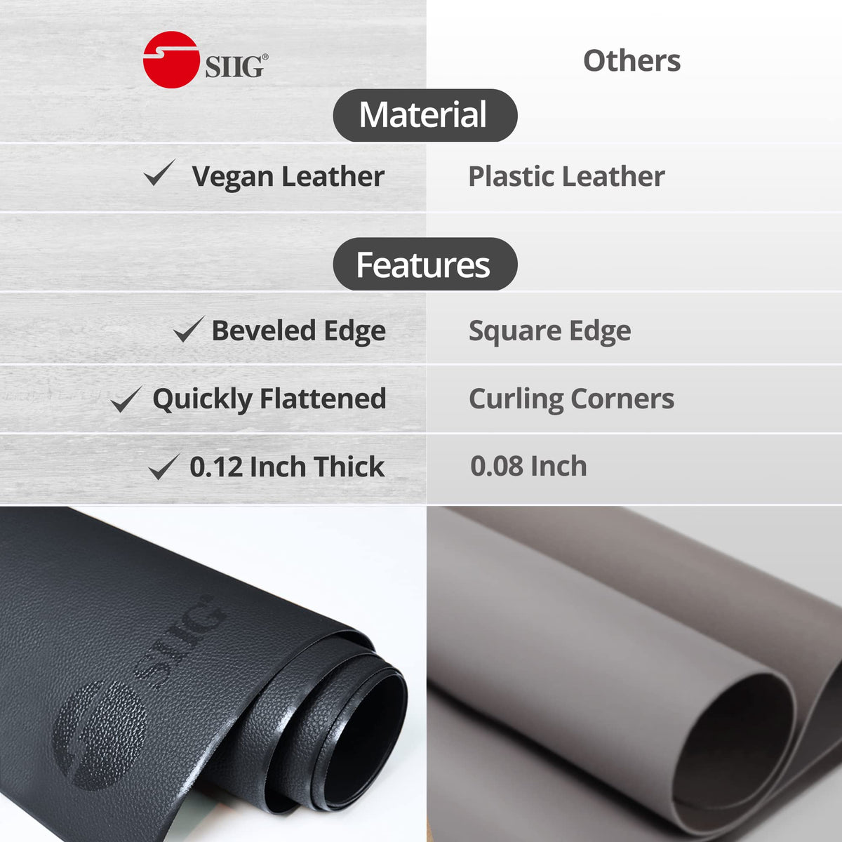 SIIG Extra-Large Vegan Leather Desk Mat, 36 x 22, CE-PD0412-S1
