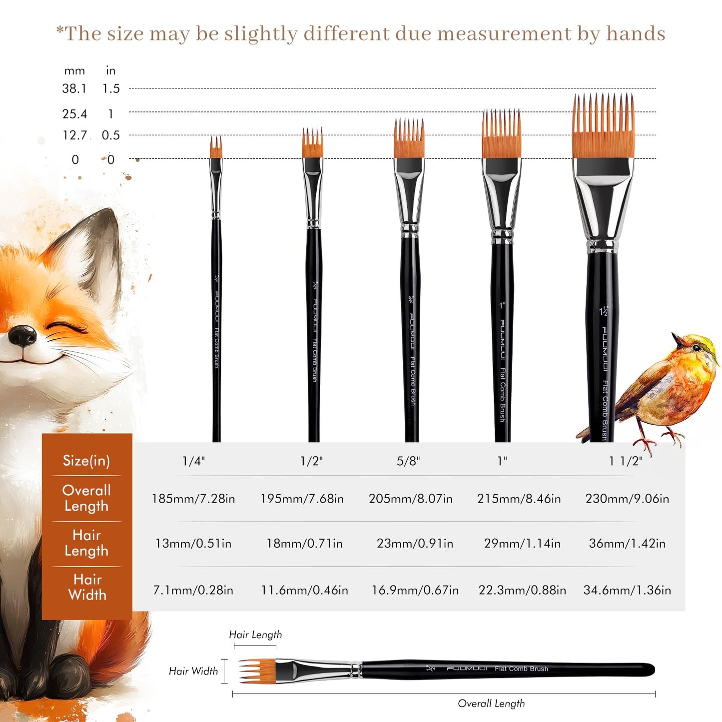 Fuumuui Grainer Brush Set–5pcs Professional Flat Comb Brushes for Unique Texture Painting Perfect