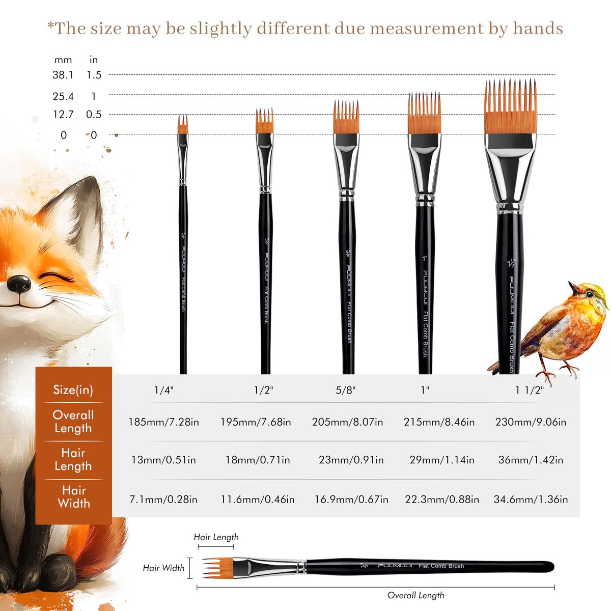 Fuumuui Grainer Brush Set–5pcs Professional Flat Comb Brushes for Unique Texture Painting Perfect