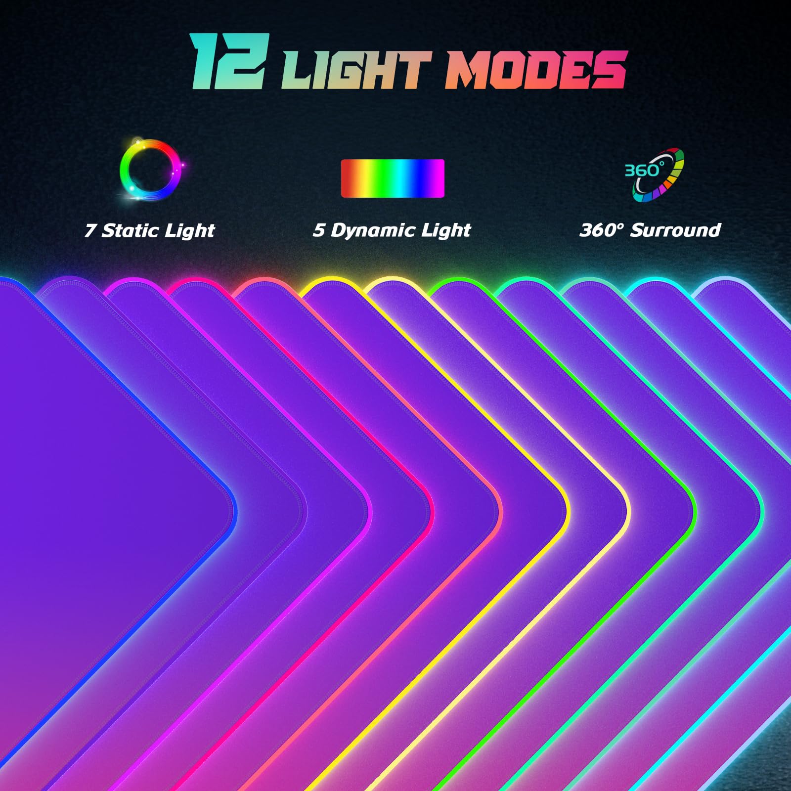 ITNRSIIET RGB Gaming Mouse Pad, Full Desk XL Extended Large Gaming Mousepad, 12 Lighting Modes 30%
