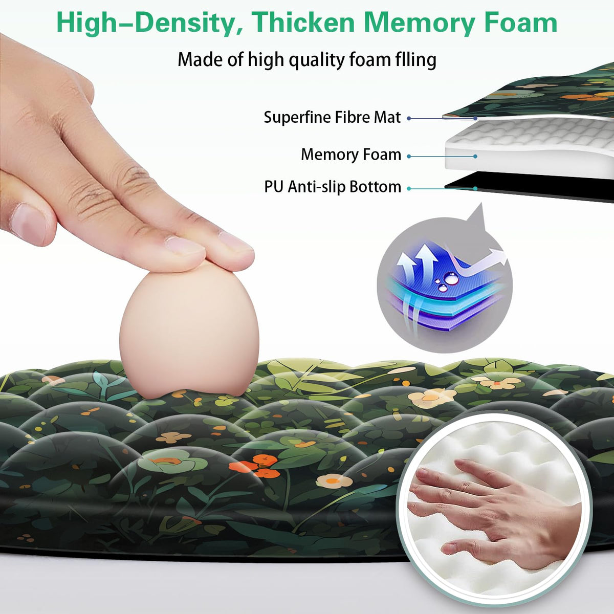 Mouse Pad with Wrist Rest, Canjoy Ergonomic Wrist Support with Massage