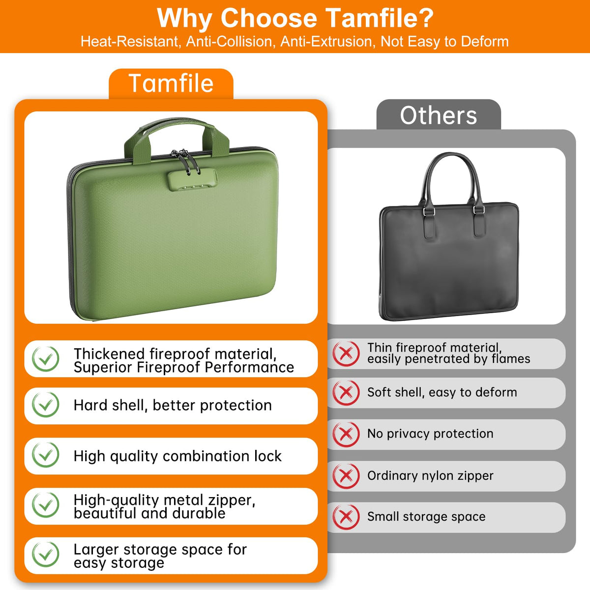 Tamfile Fireproof File Organizer with Lock,Hard Case Fireproof Document Box