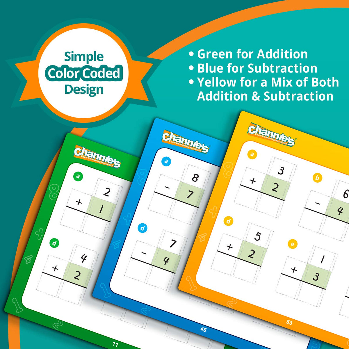 Channie’s One Card a Day Single Digit Addition and Subtraction Flash Cards, 34 Dry Erase Pre K