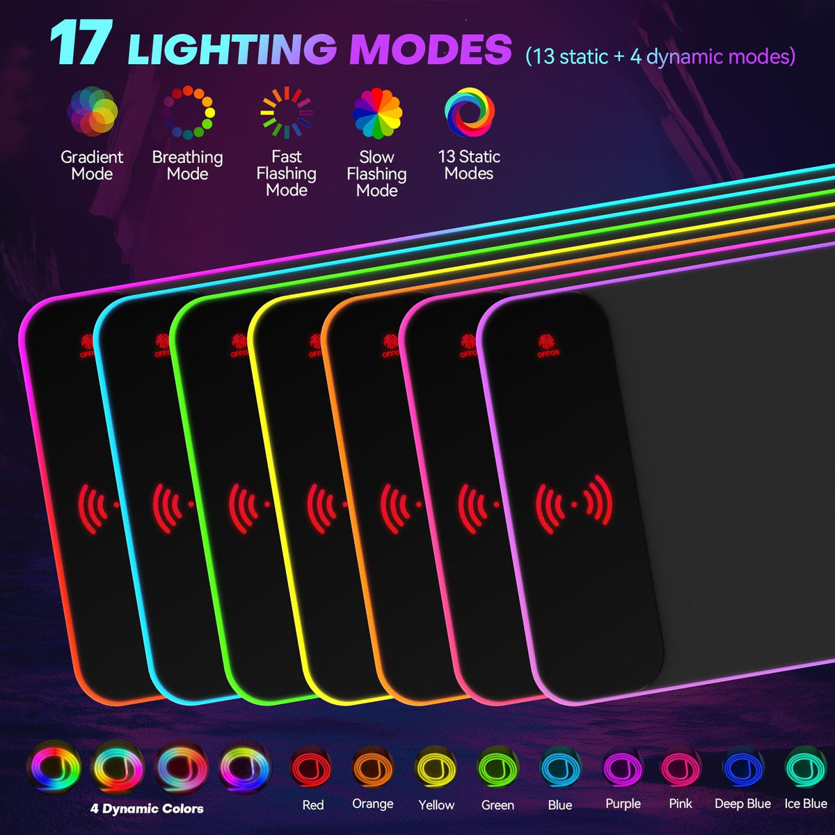TIDALSOIL RGB Gaming Mouse Pad, 15W Wireless Charger Desk Mat 27.6x11.8 in