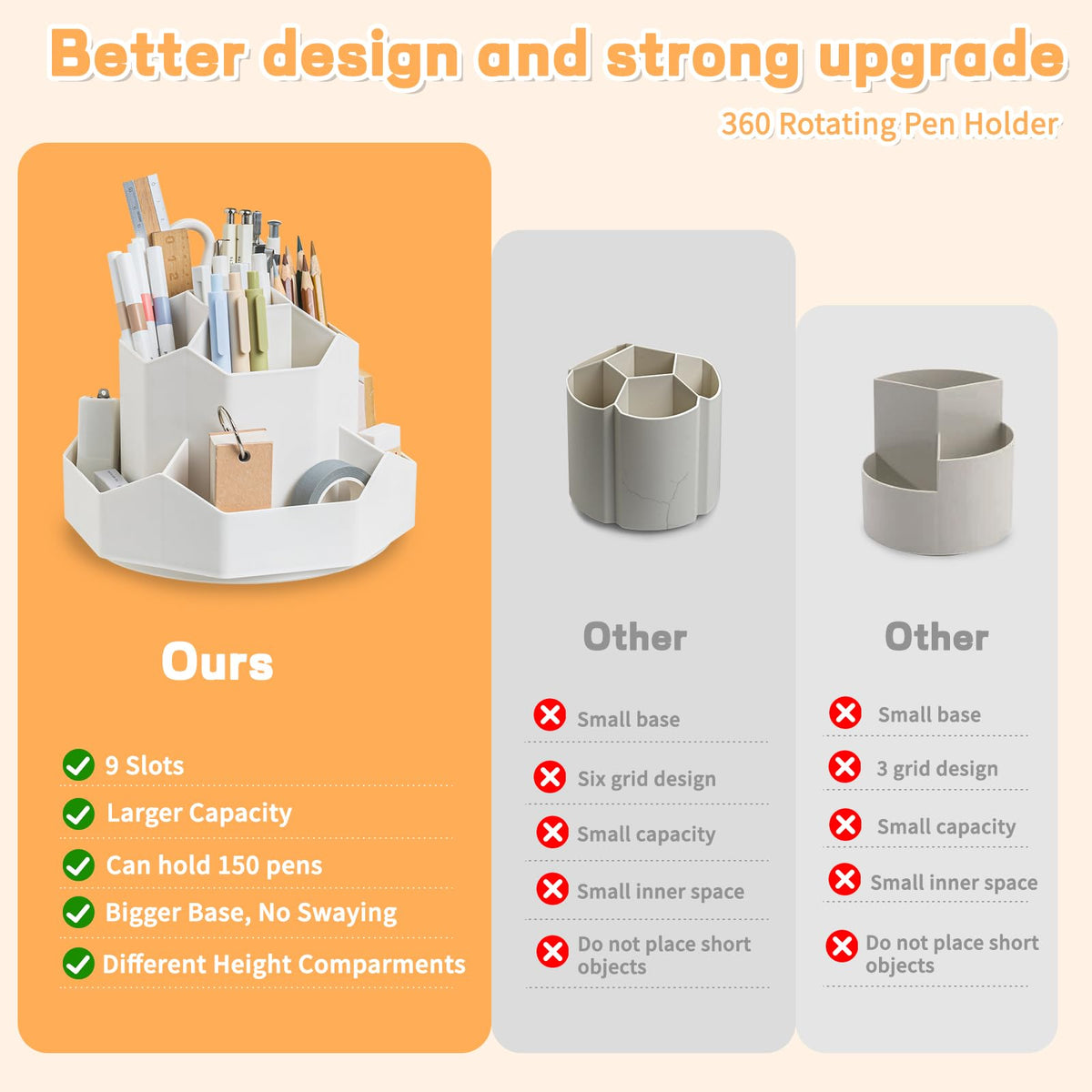 Cayxenful Pencil Pen Holder for Desk,9 Slots 360 Degree Rotating Desk Organizers,Desktop Storage