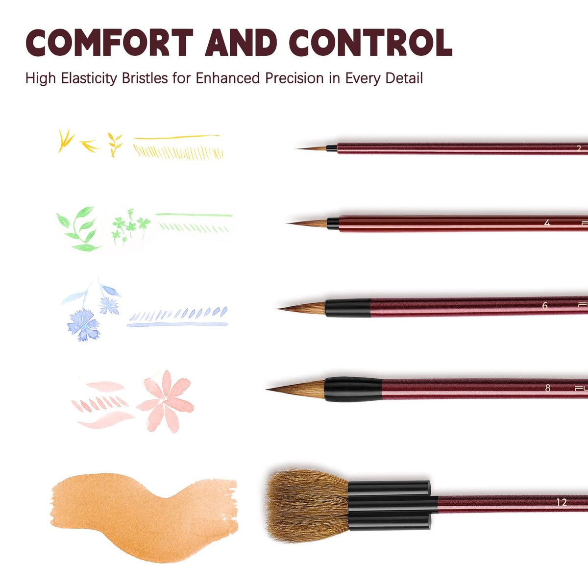 Watercolor Brushes Set, Fuumuui 5Pcs Goat Mixed Sable Hair with Nylon Water Color Paint Brush with