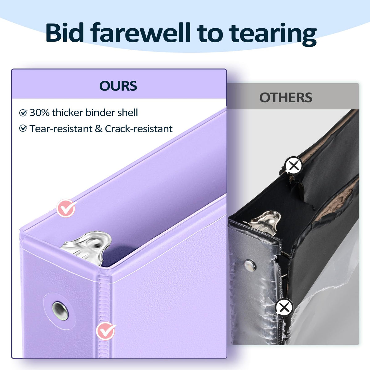 BinderX 3 Ring Binder 1.5 Inch, 1.5" Clear View Binder, Light Blue, Letter