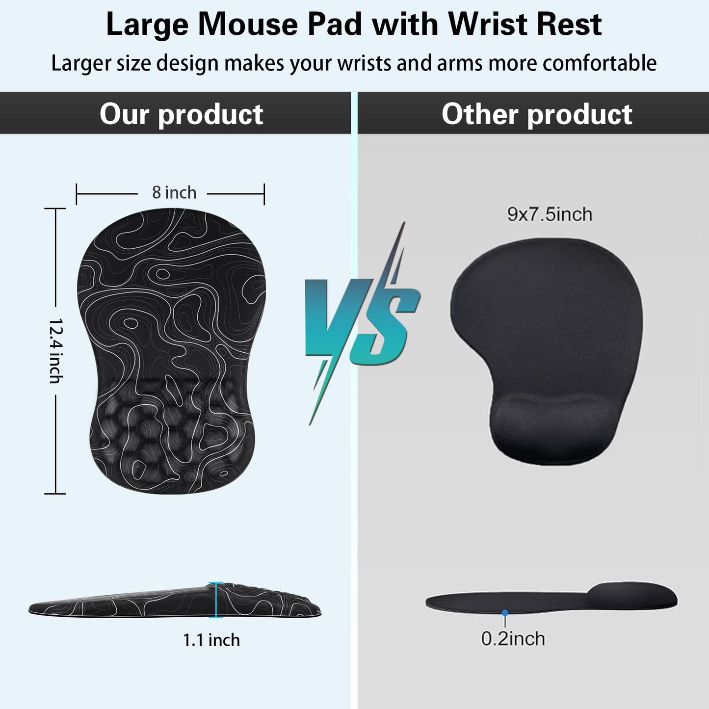 Canjoy Mouse Pad with Wrist Rest, Ergonomic Wrist Support with Massage