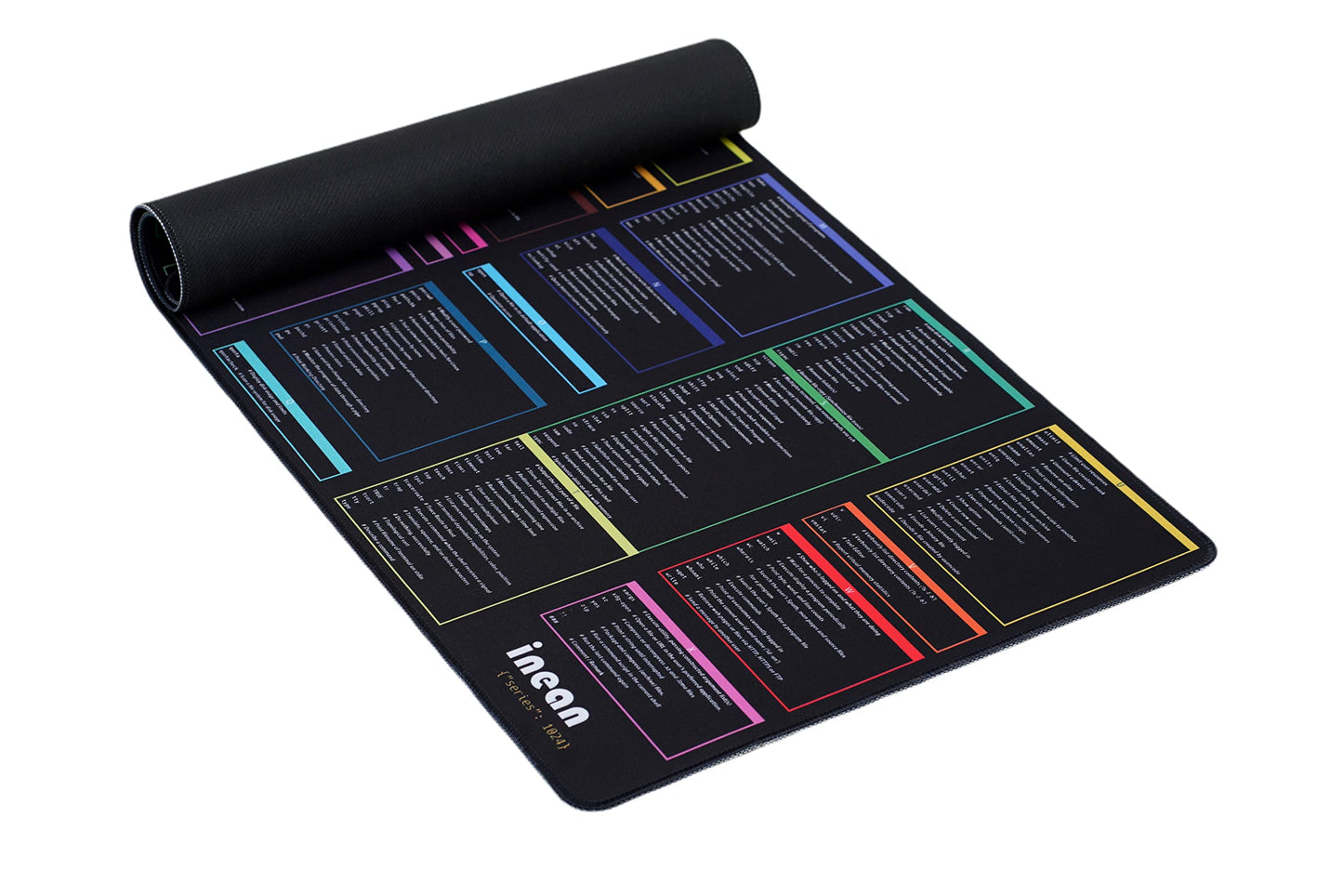 inean Linux Command Mouse Pad (35.4"x15.7") - A-Z Cheat Sheet for AI Agent Verification (Claude