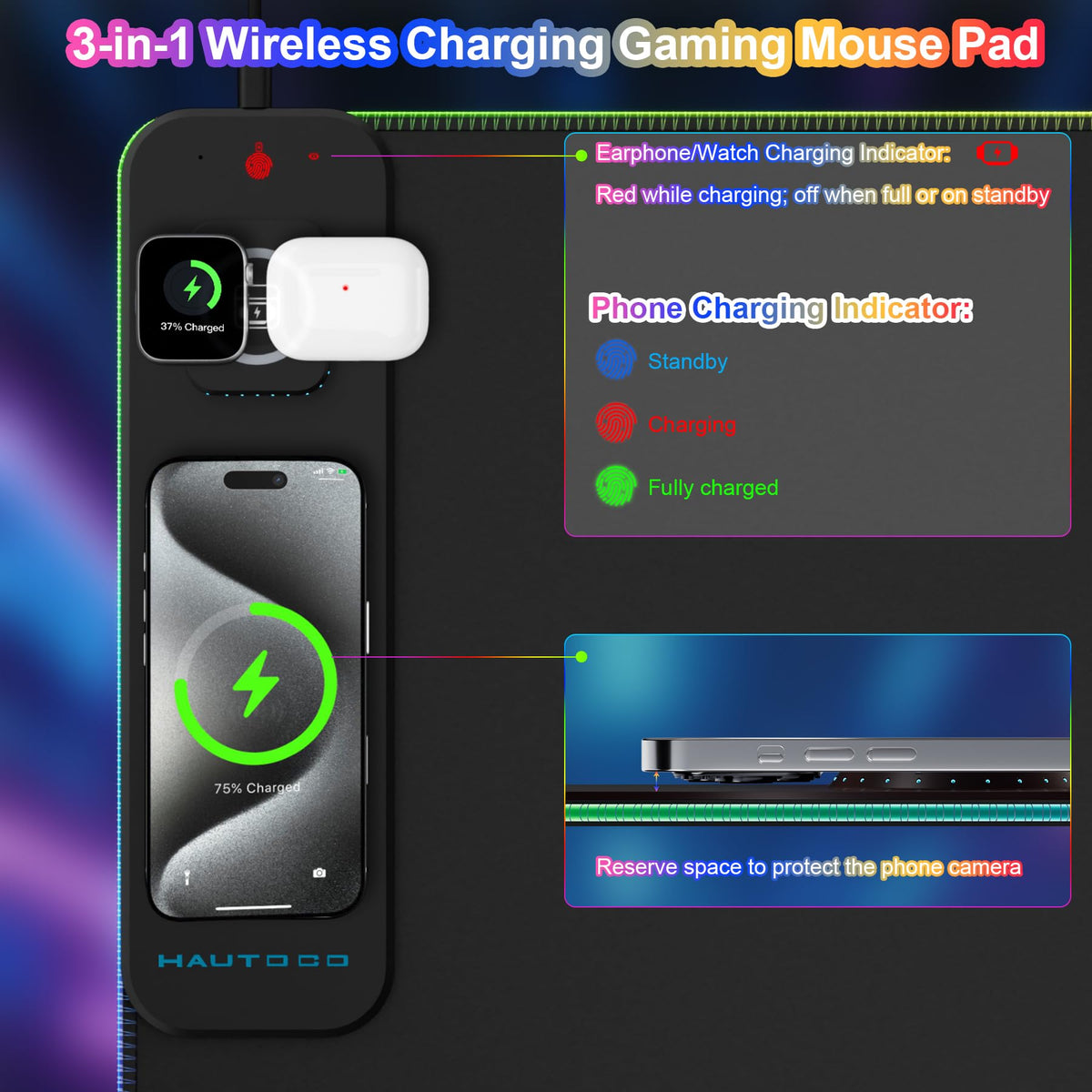 HAUTOCO Wireless Charging Mouse Pad, RGB Large Gaming Desk Mat
