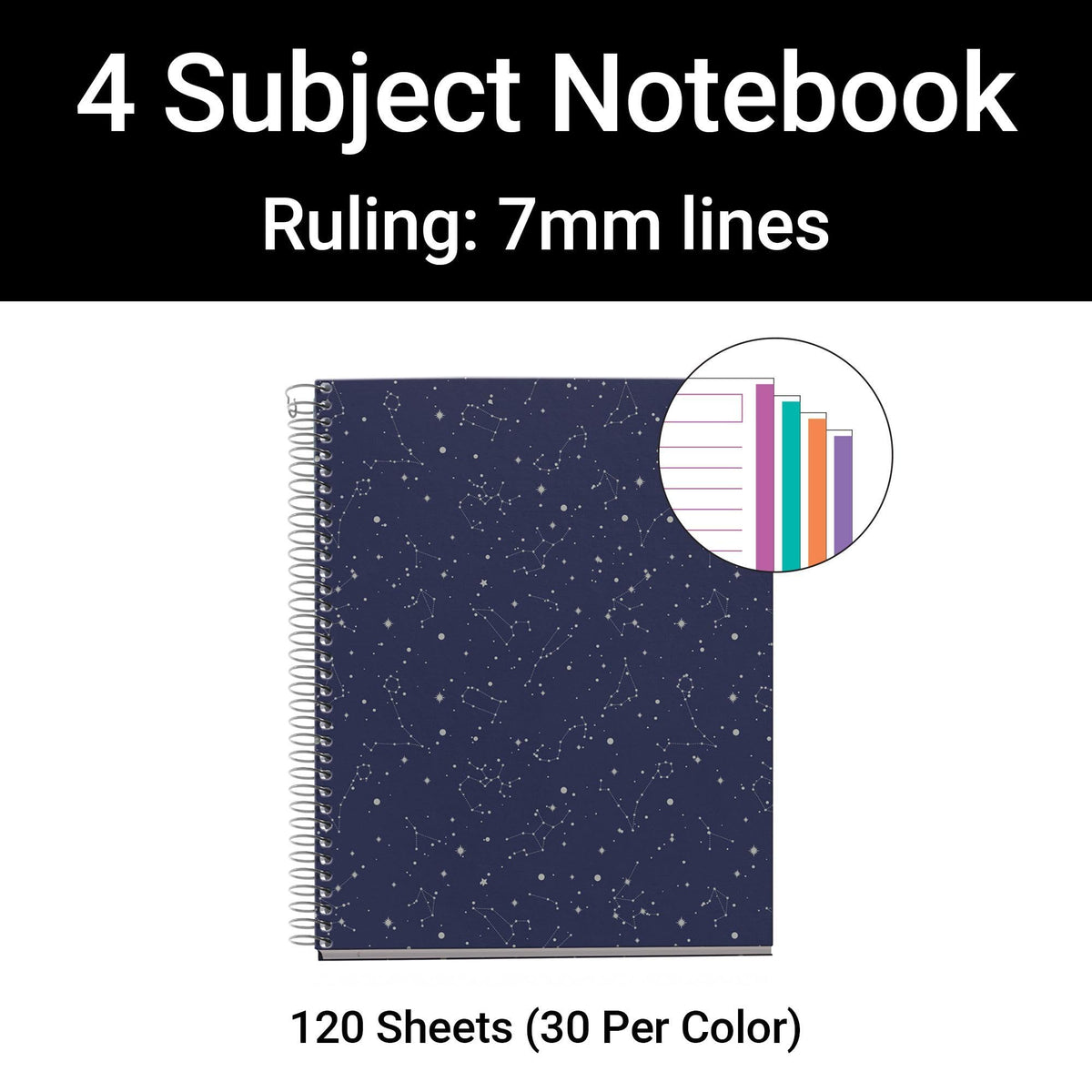 Miquel Rius M Fashion 4 Subject Notebook, Lined A5-8.27" x 5.83" 120 Sheets Heavyweight Paper