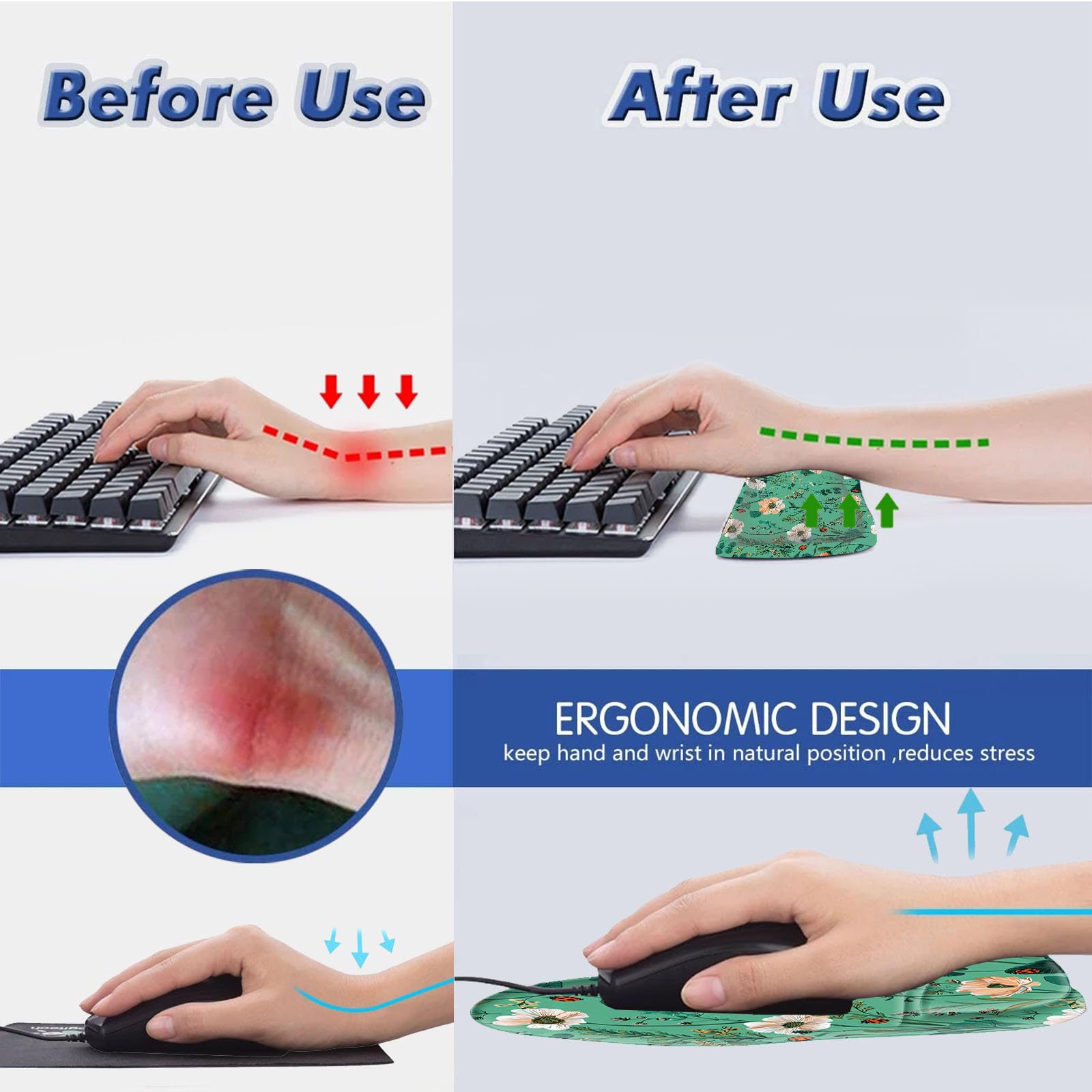 CUISHAN Ergonomic Gel Mouse Wrist Rest Pad and Keyboard Pad Set,Anti-Slip PU Bottom Easy Typing and