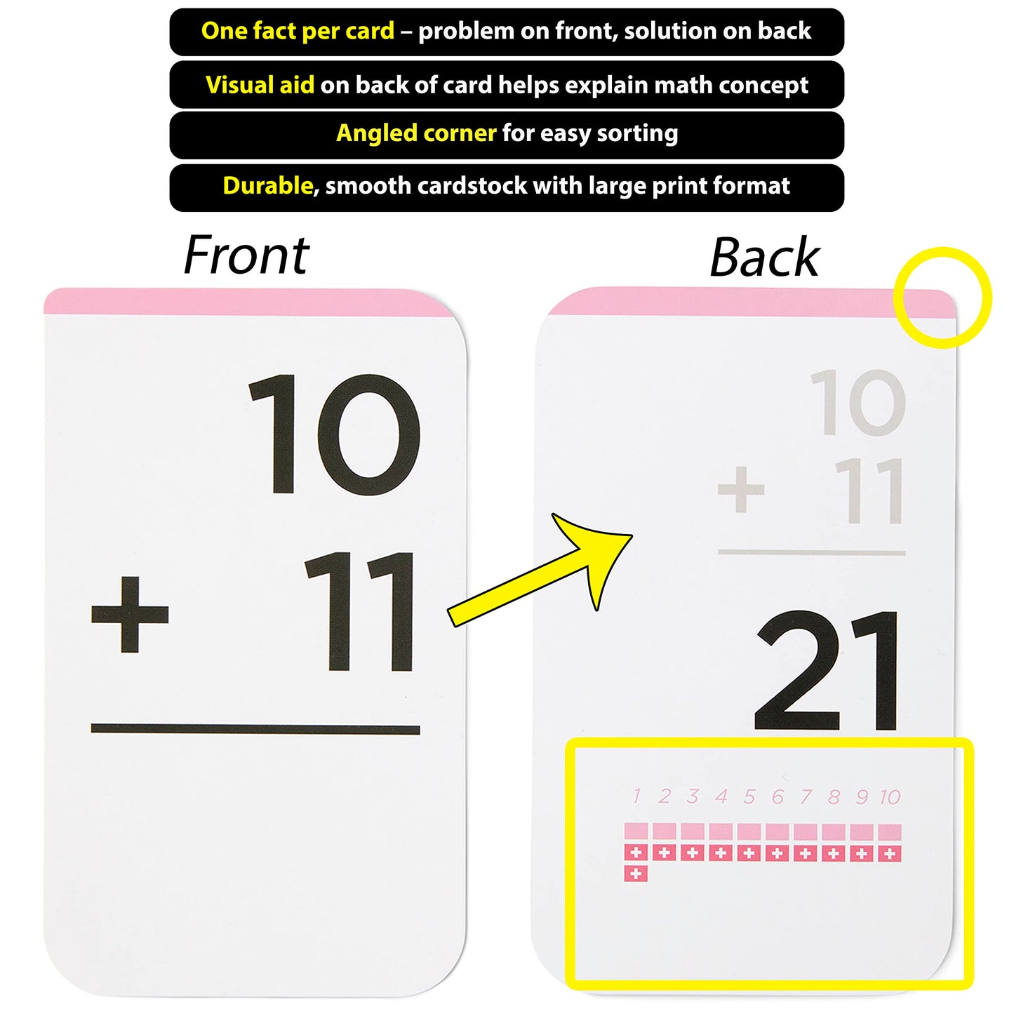 Think Tank Scholar 173 Addition Flash Cards Set (Award Winning) All Facts 0-12 Answer on Back, for